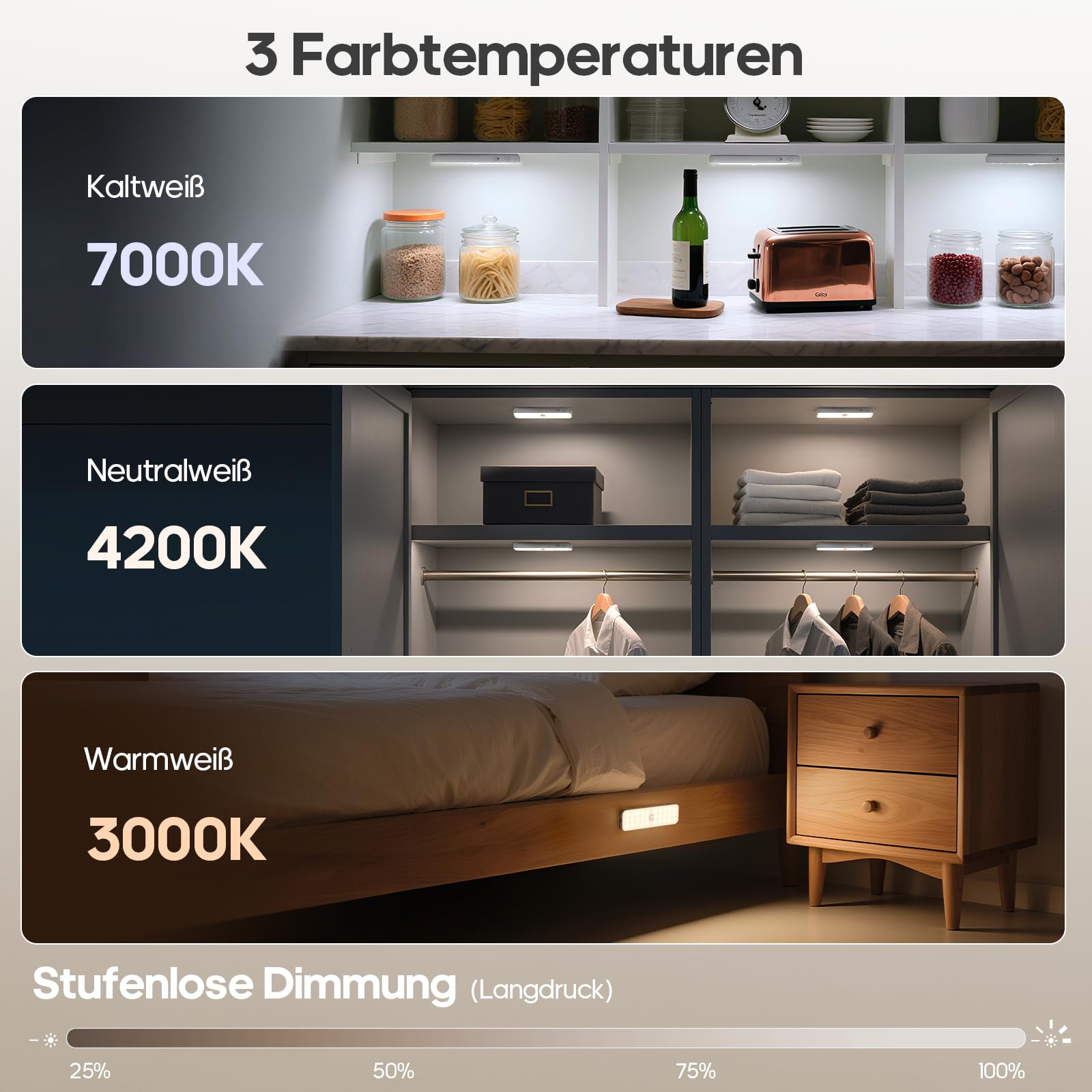 GOODEA 5 Stück Kabellose Bewegungsmelder Licht LED Schrankbeleuchtung - 3 Reihen 15cm 60-LED 1500mAh Schranklicht mit Fernbedienung Timer 3 Farbten Dimmbar - Küche Unterchrank Treppe Flur Beleuchtung