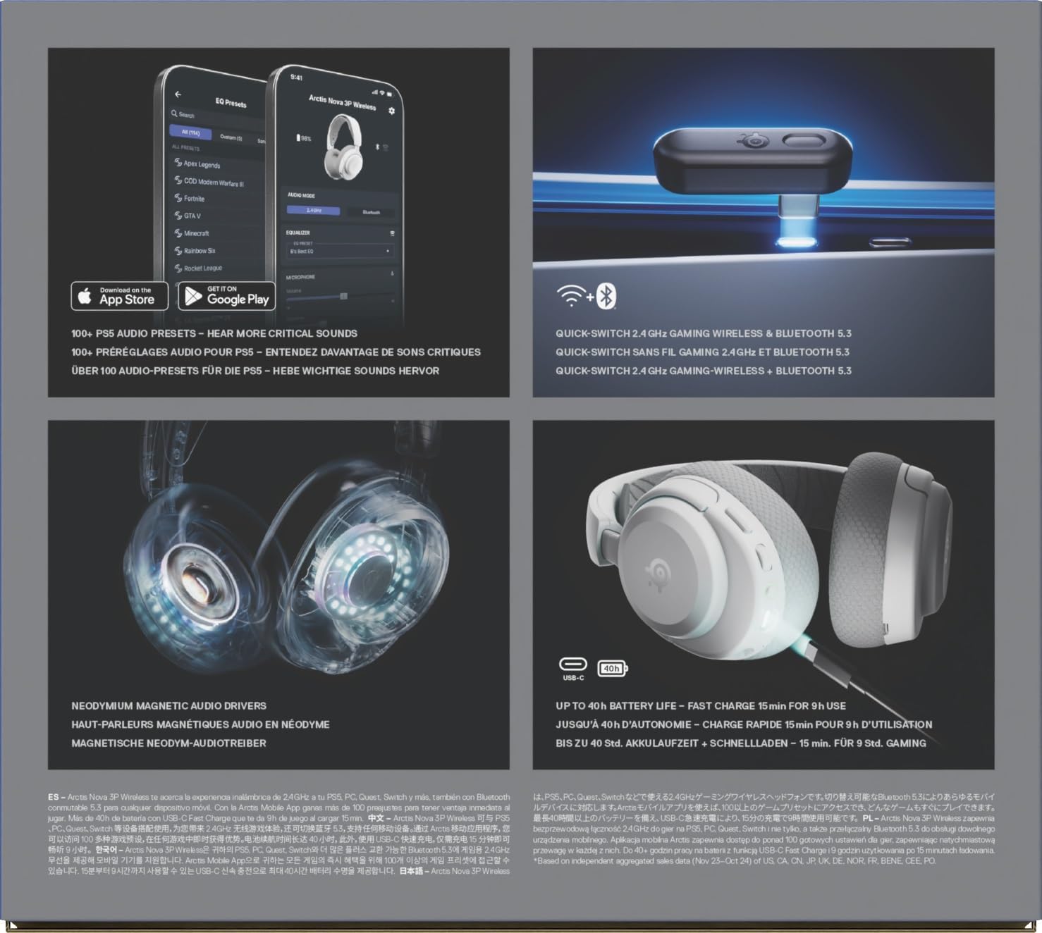 SteelSeries Arctis Nova 3P Wireless Auriculares Gaming multiplataforma – App – Batería 40h – Controladores magnéticos de neodimio – 2,4 GHz/Bluetooth – Micro extraíble – PS5, PS4, PC, Switch -Blanco 16