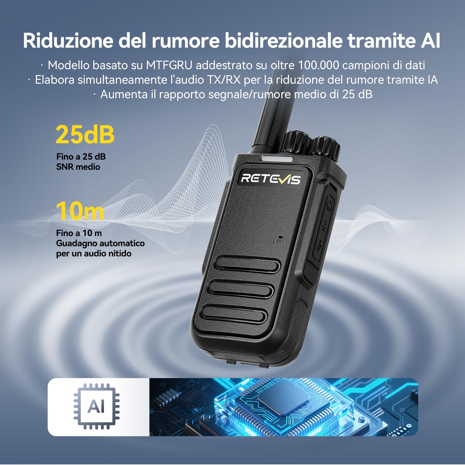 Retevis B64 Walkie Talkie per Adulti, Radio a 2 Vie, Riduzione del Rumore Chip AI a Due Vie, Regolazione della Qualità del Suono, Comunicazione Radio USB-C Ricaricabile per Famiglia (Nero, 2 Pezzi)