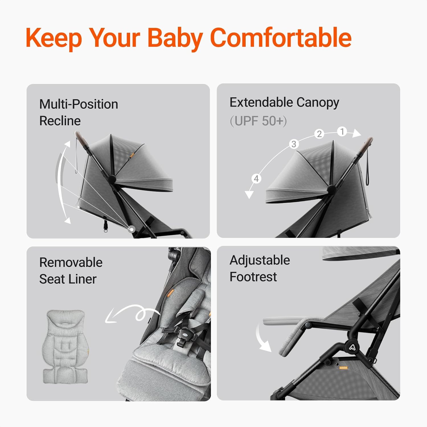 Lightweight Baby Travel Stroller with Carbon Fiber Frame, Compact & Airplane-Friendly, One-Handed Folding Design, 11.6 lbs, Perfect for Toddlers, Organizer & Cushion Included, Grey Grey, With organizer & cushion image 7 of 9 B0CVXB9X17