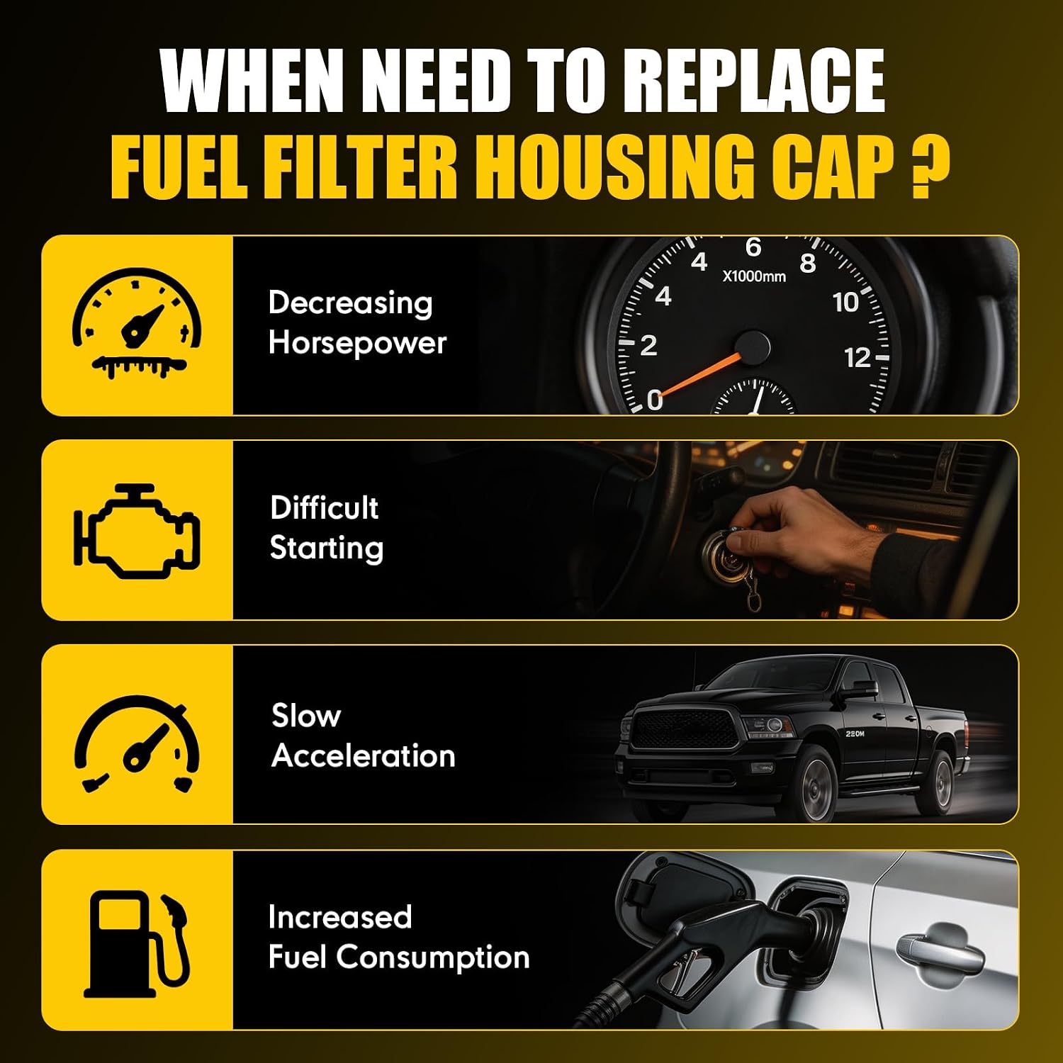 68436815AB Fuel Filter Housing Cap Compatible with 2020-2023 Dodge Ram 1500 3.0L EcoDiesel, 2019-2024 Ram 2500/3500/4500/5500 6.7L Cummins,Diesel Canister Cover Replaces 68436815AA