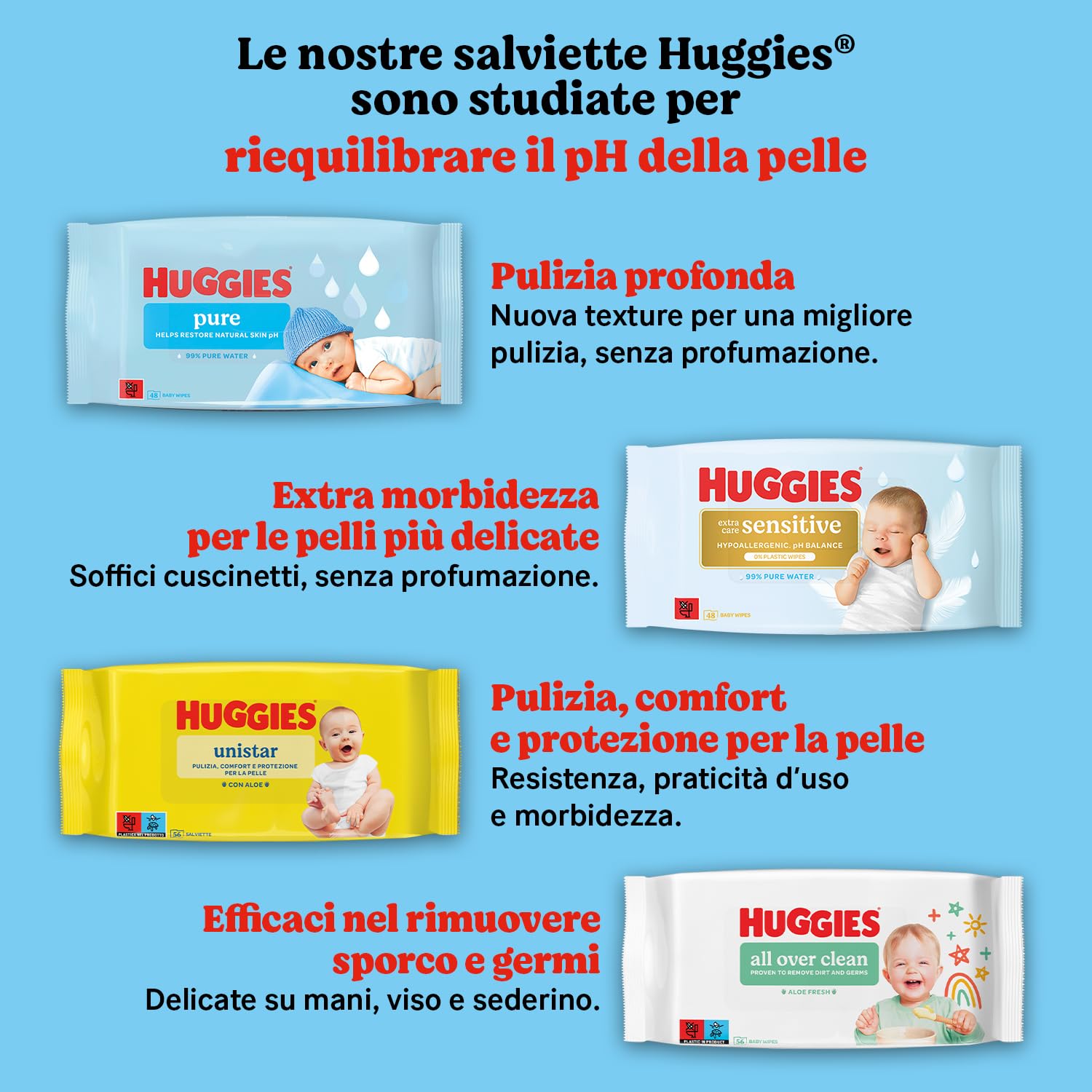 Huggies Natural Salviette neonato 99% acqua pura ipoallergeniche 672 Pz