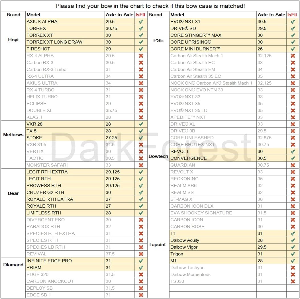 DarkForest BC-1 Compound Bow Case Soft Lightweight Archery Bow and Arrow Case - Storage See The Size Chart : Sports & Outdoors