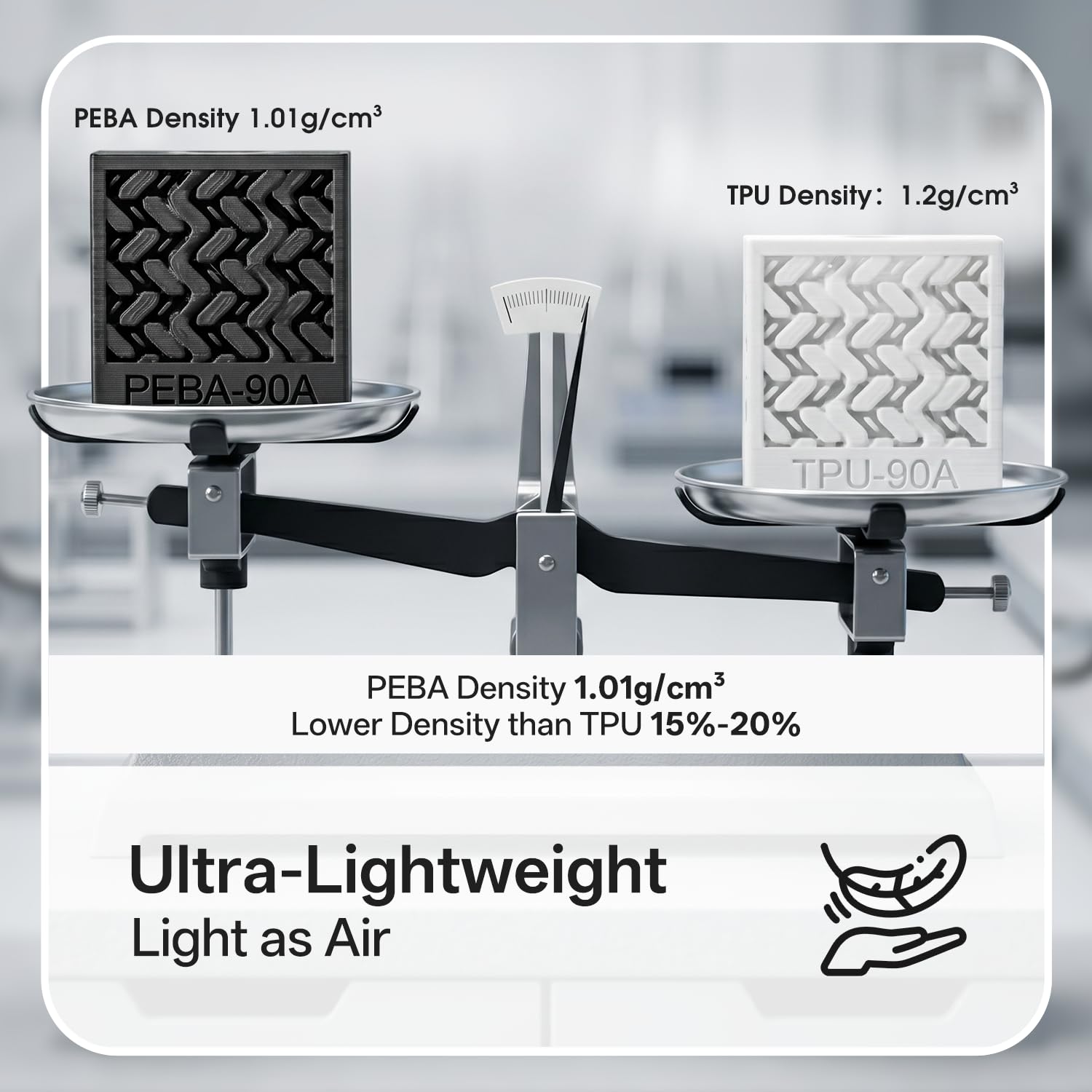 eSUN PEBA-90A Filament 1,75 mm, Schwarz, 0.8KG | Maßgenauigkeit +/- 0,05 mm, 0,8KG pro Spule für 3D-Drucker
