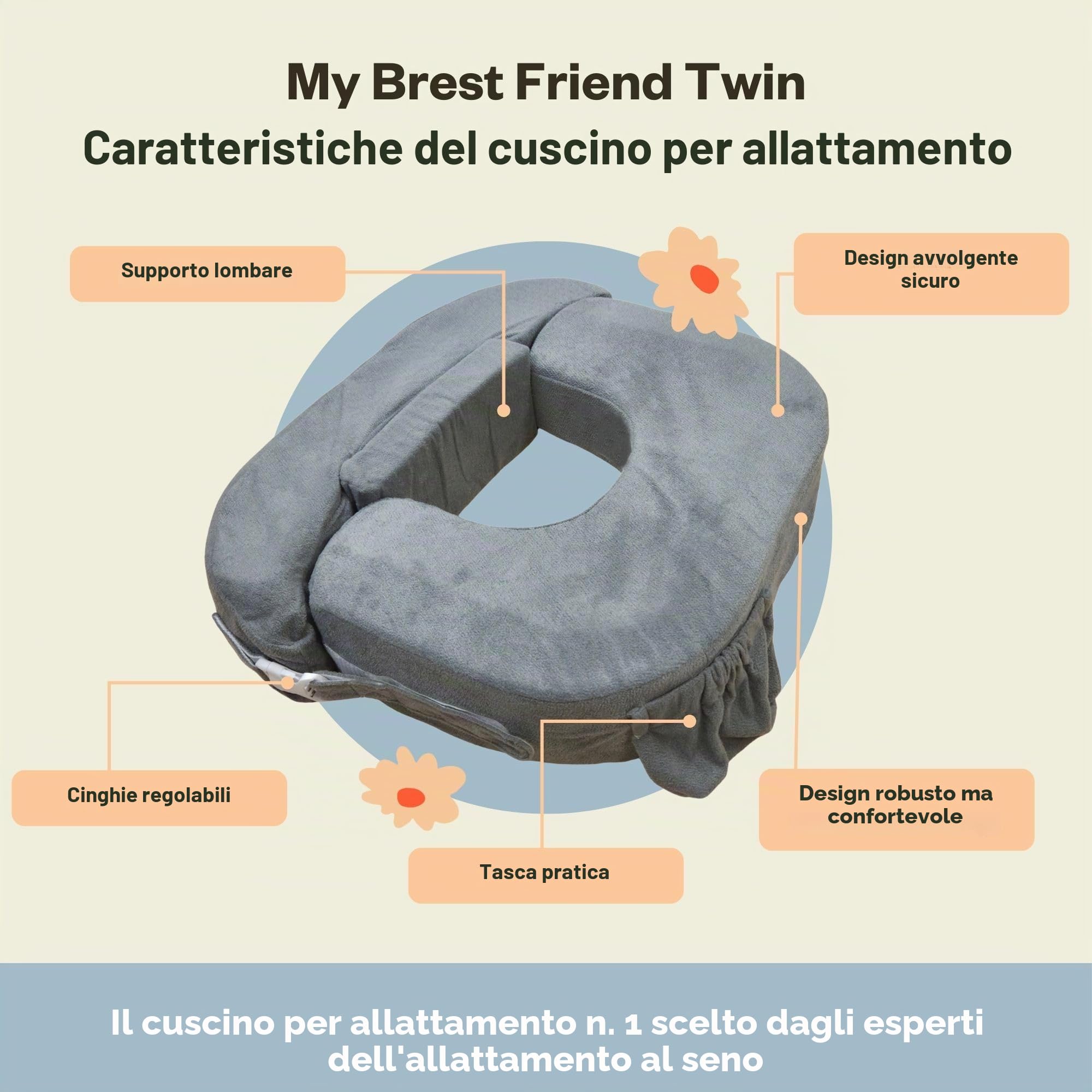 My Brest Friend Cuscino per allattamento doppio, per un maggiore comfort con fodera, cuscino ergonomico per l'allattamento al seno per il massimo sostegno, cuscino per allattamento regolabile con
