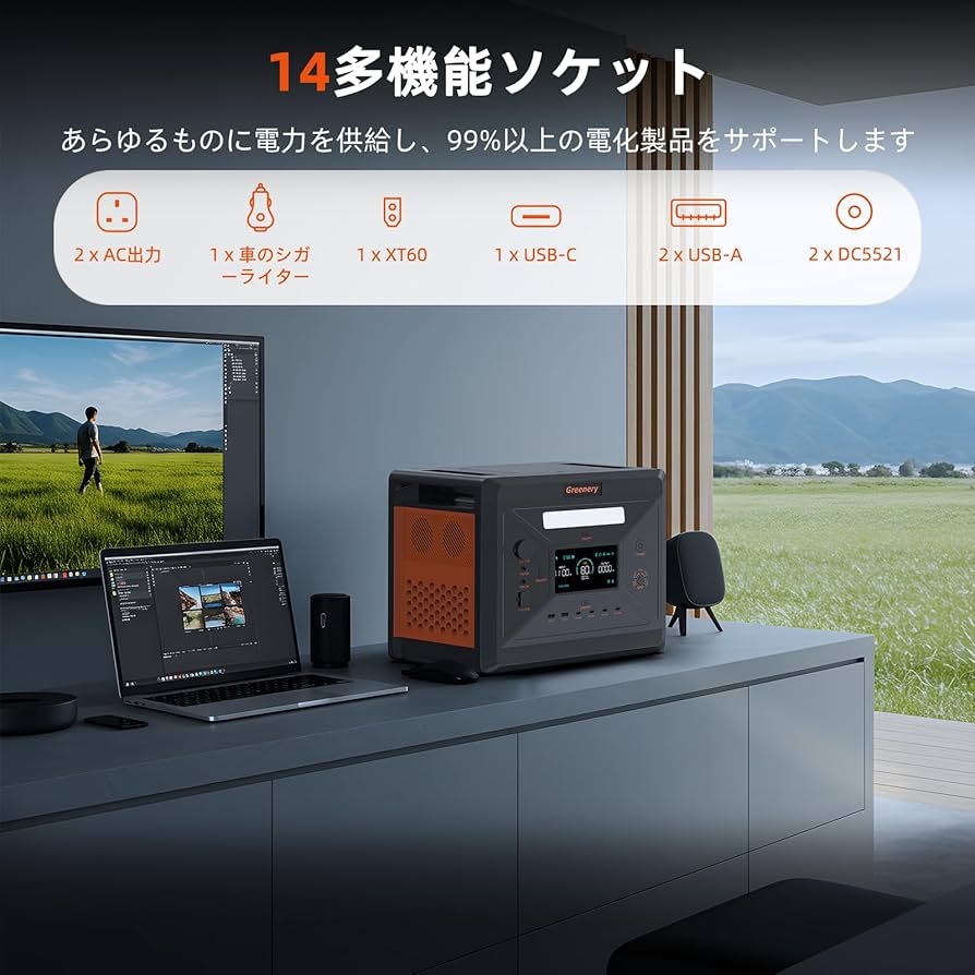 Amazon.co.jp: Greenery ポータブル電源 2500W/2300Wh +