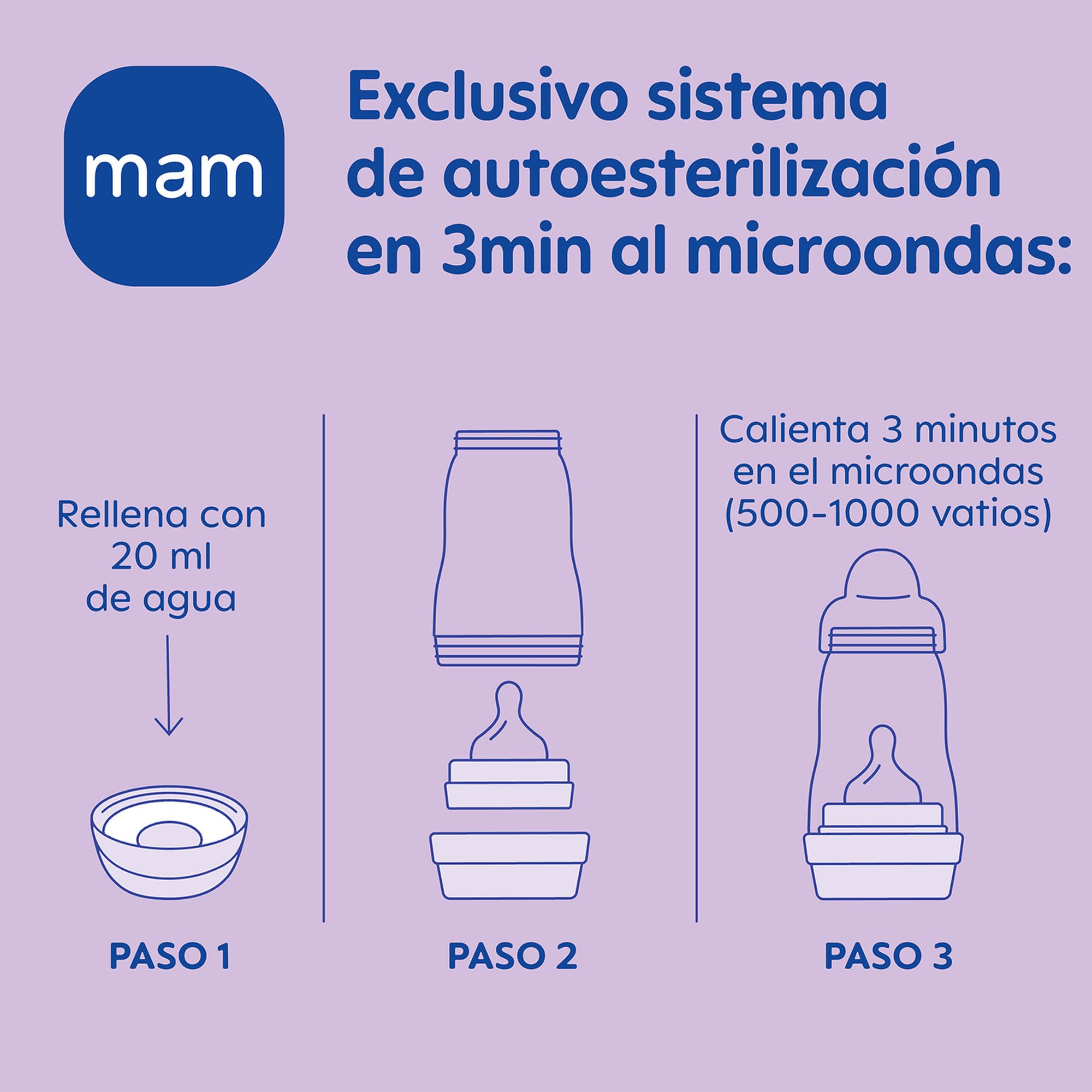 MAM, Neugeborenen-Set, Geschenkset, bestehend aus: 2 x Anti-Colic Flasche 160 ml, 1 x Anti-Colic Flasche 260 ml, 1 x Original Start Schnuller, 1 x Schnuller-Brosche, ab 0 Monaten, Neutro