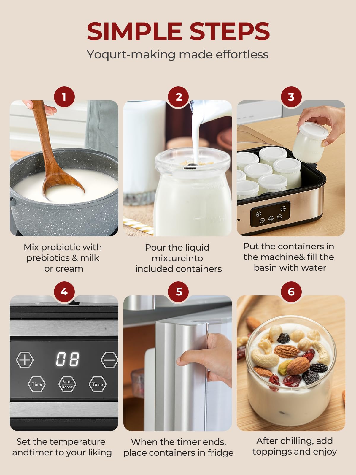 FOHERE Yogurtiera Elettrica con LCD Display, 12 Vasetti da 180 ml in Vetro, Timer 48 Ore e Controllo Costante Della Temperatura, BPA Free, Yogurt Greco, Ideale per Yogurt Fatti In Casa