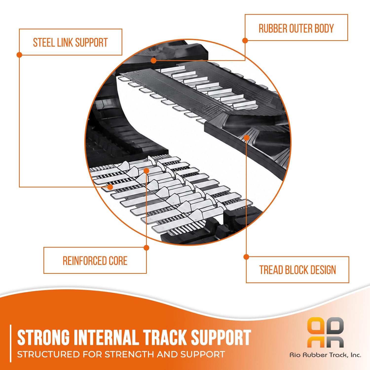 Amazon.com: 2 Rubber Tracks 320x86x49 Made for BOBCAT T550 Skid