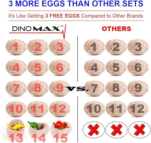 Vista 7 de DinoMax Huevos de dinosaurio para niños, kit educativo de excavación con 15 huevos, juguetes de dinosaurio, huevos de Pascua, tarjetas