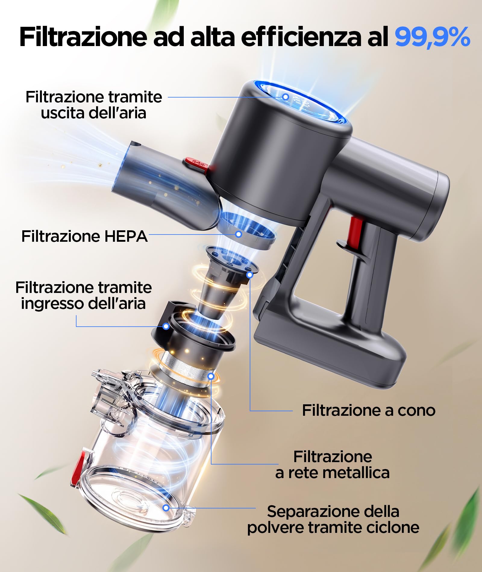 VersLife Z8 Aspirapolvere Senza Fili 40KPa, Scopa Elettrica Leggera con Filtro HEPA, Luce LED Verde, Autonomia 45 Min, Design Autoportante, per Pavimenti Duri, Tappeti e Peli di Animali