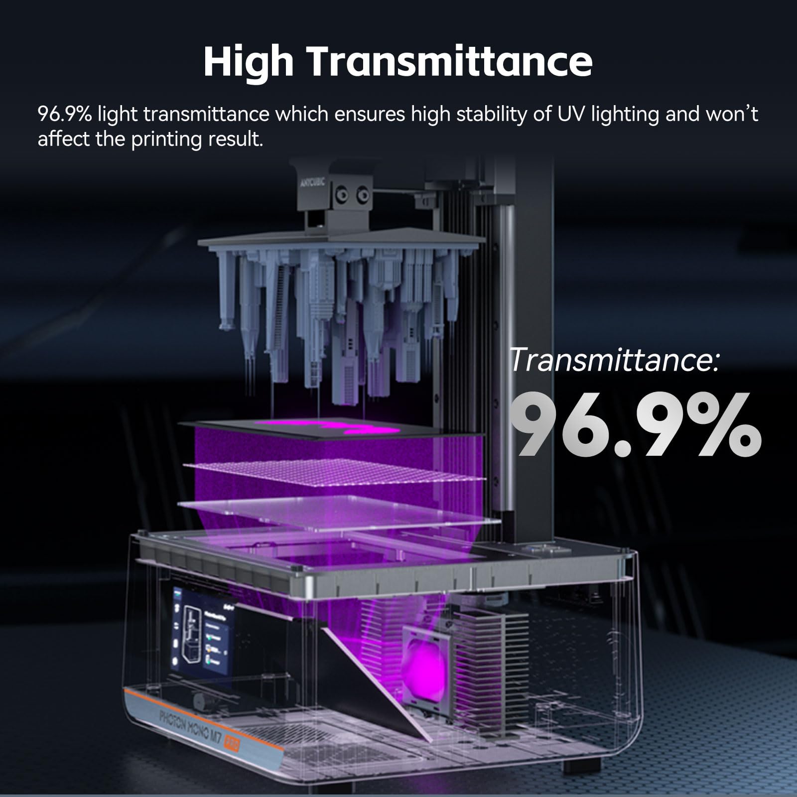 ANYCUBIC Photon Mono M7&Mono M7 Pro Stampante 3D Screen Protector,Original Pellicola Protettiva 5Pcs Compatible with Anycubic Photon Mono M7 and Photon Mono M7 Pro UV Resin Stampanti 3D-222*126mm