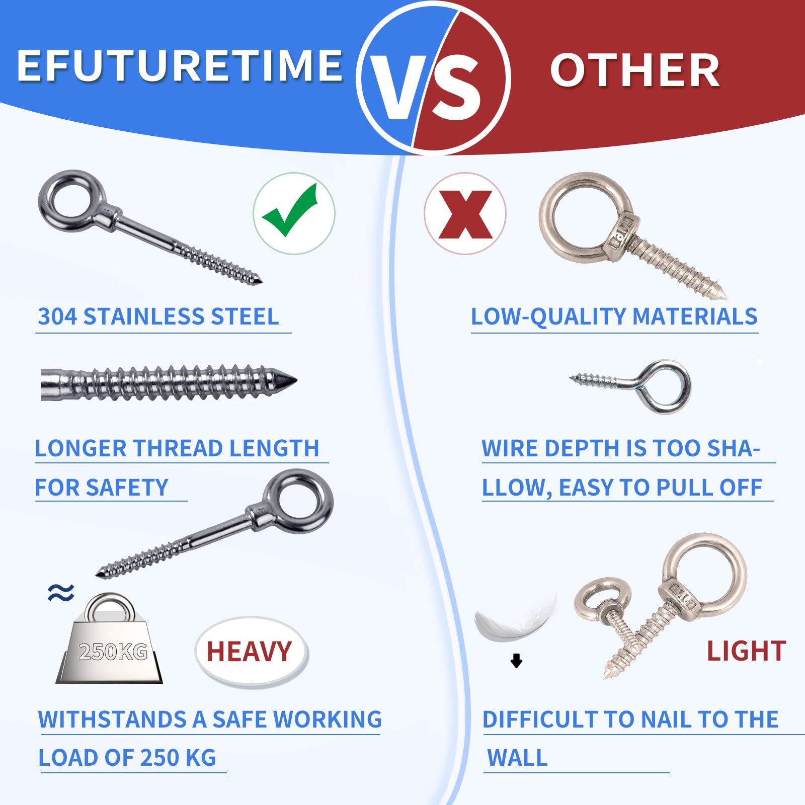 EFUTURETIME12 x Perno con M6 x 60mm, Tornillo de Ojo Rosca para Madera y Rosca Parcial M6 x 60mm, Ornillo de Anillo de Acero Inoxidable 304, Perno de Ojo