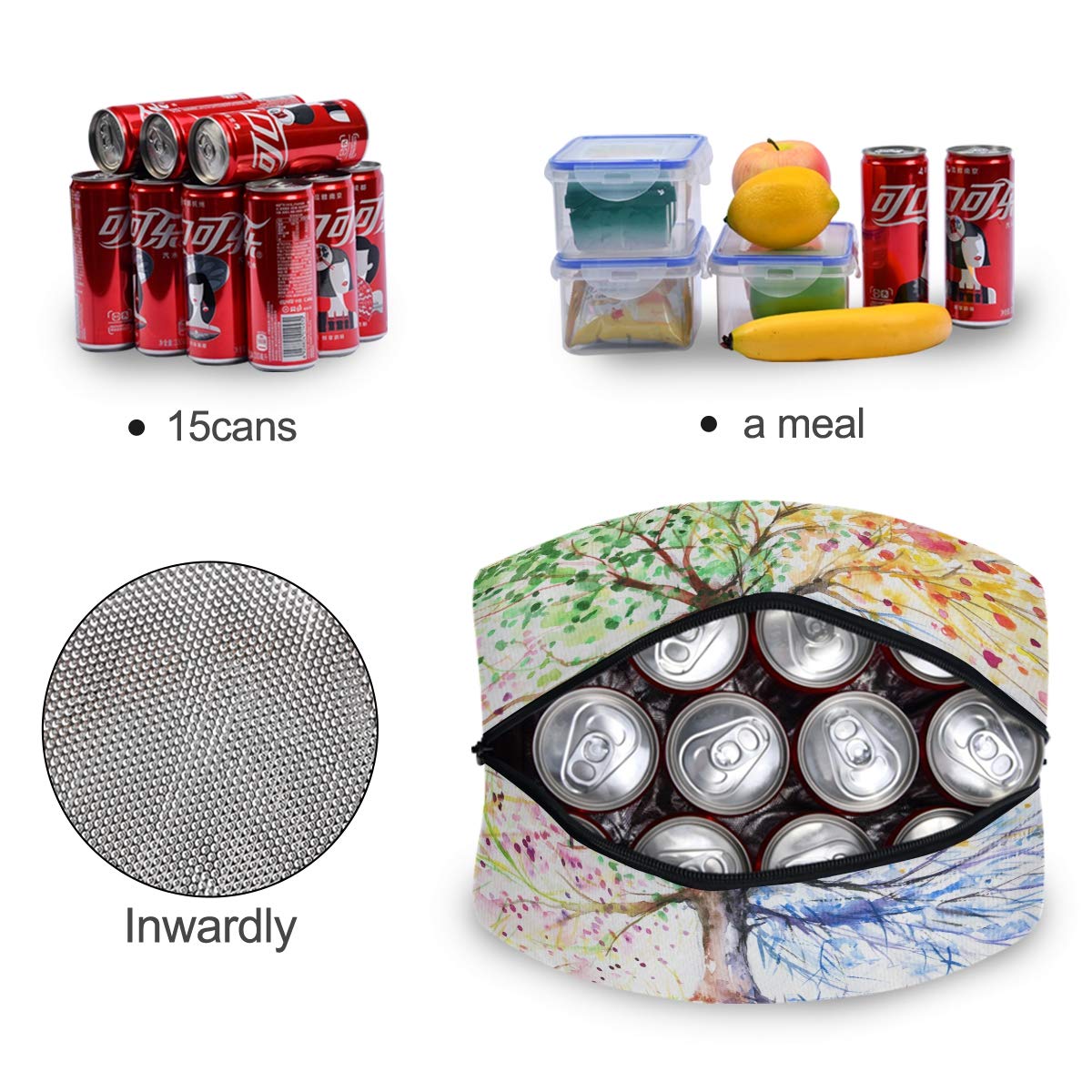 Peint à La Main - Sac à Déjeuner Isotherme - Pour Le Bureau, Le Pique-nique, La Randonnée, La Plage, La Pêche