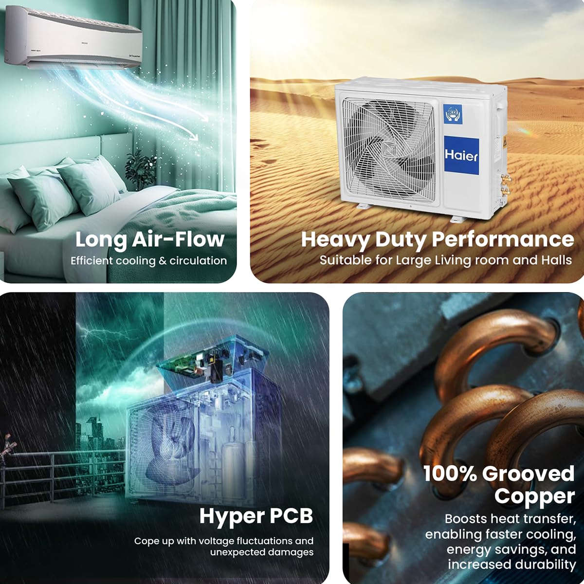 Review Haier 2 Ton 3 Star Hexa Inverter Split Ac (6300 Watts, 4 Review Haier 2 Ton 3 Star Hexa Inverter Split Ac (6300 Watts,