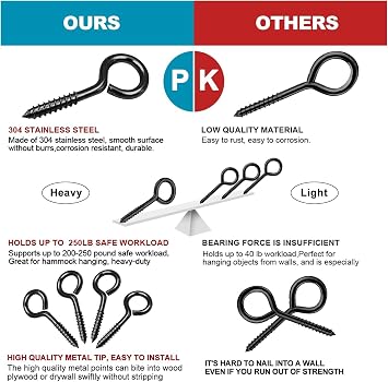 20 Pcs 2.5 Inch Sturdy Stainless Steel Eye Hooks, Eye Bolts