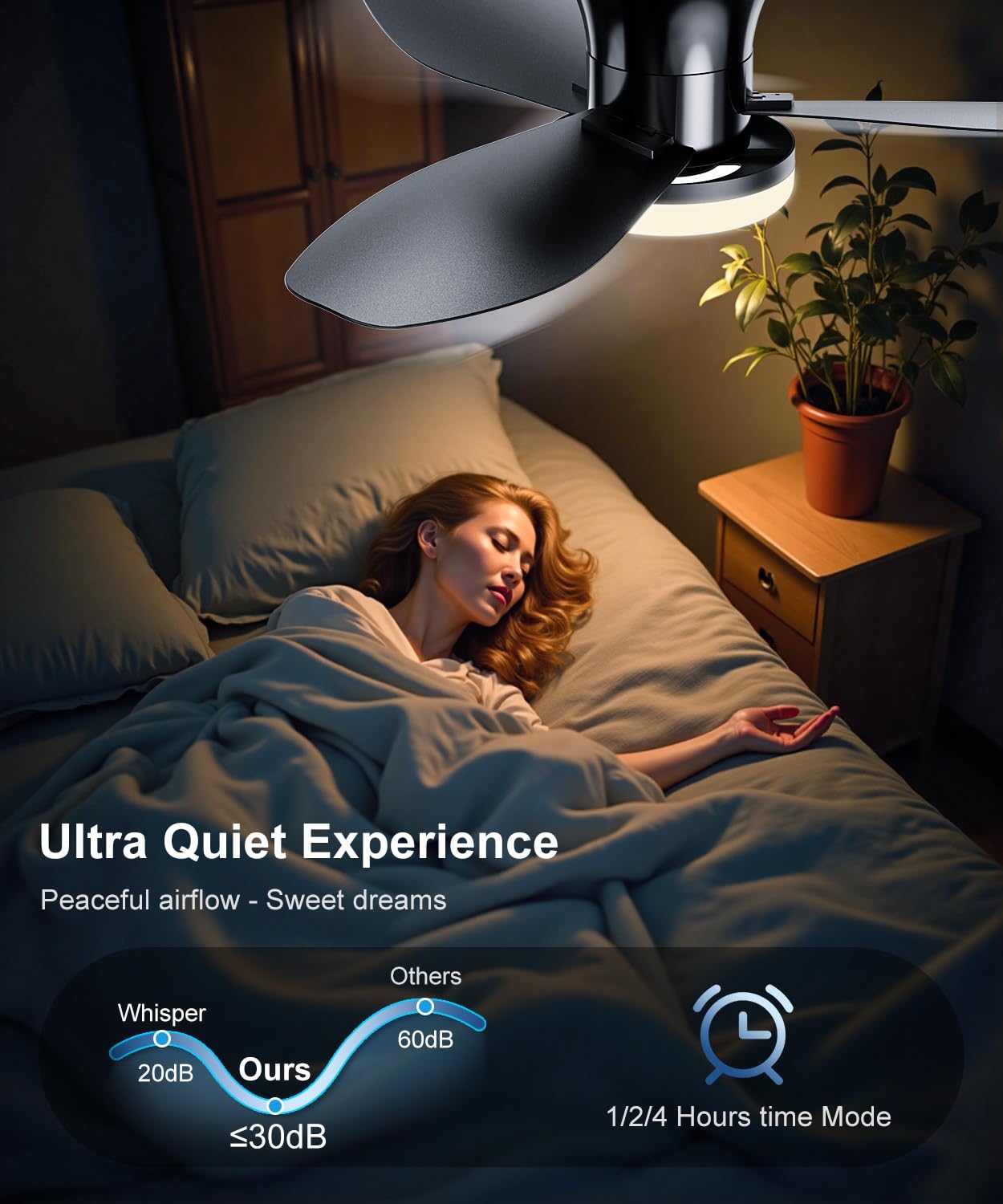 Macchiatto Deckenventilator mit Beleuchtung, 107 cm Leiser Deckenleuchte mit Ventilator mit Fernbedienung, 3 Lichtfarben Dimmbar, Timer,Deckenlampe mit Ventilator für Schlafzimmer Wohnzimmer Küche