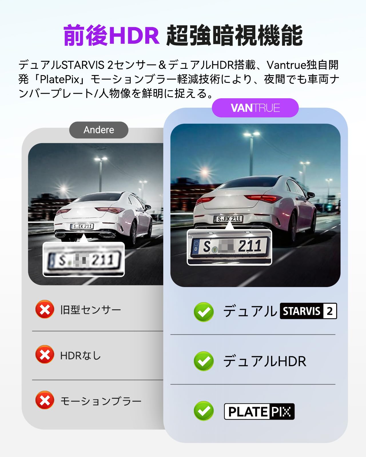 Amazon.co.jp: VANTRUE S1 Pro Max 4K+2.5K ドライブレコーダー 前後