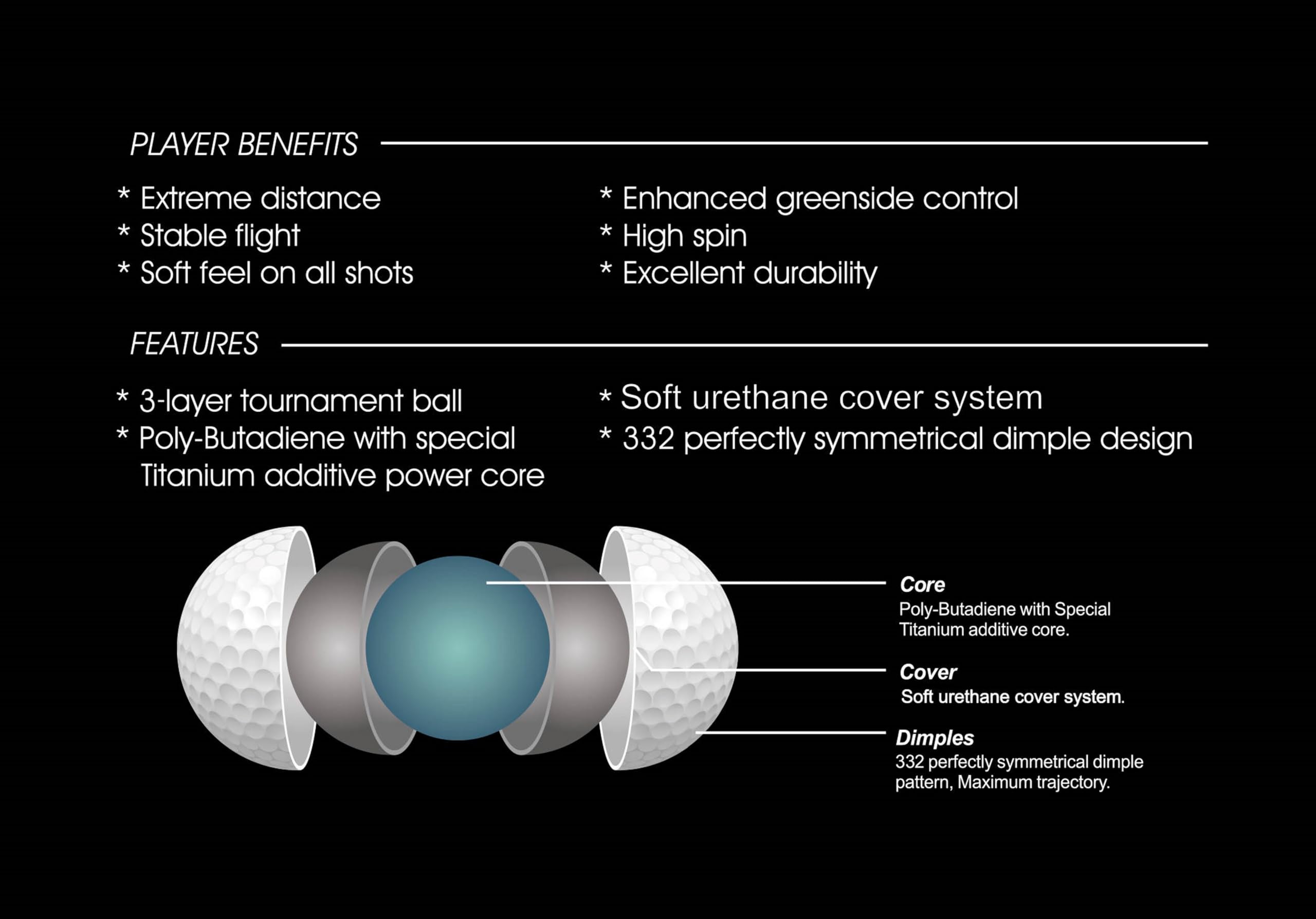 Seeks Black Edition Golf Balls Performance Distance Speed Accuracy Control The Only Pro Touring Golf Ball for Everyone One Dozen