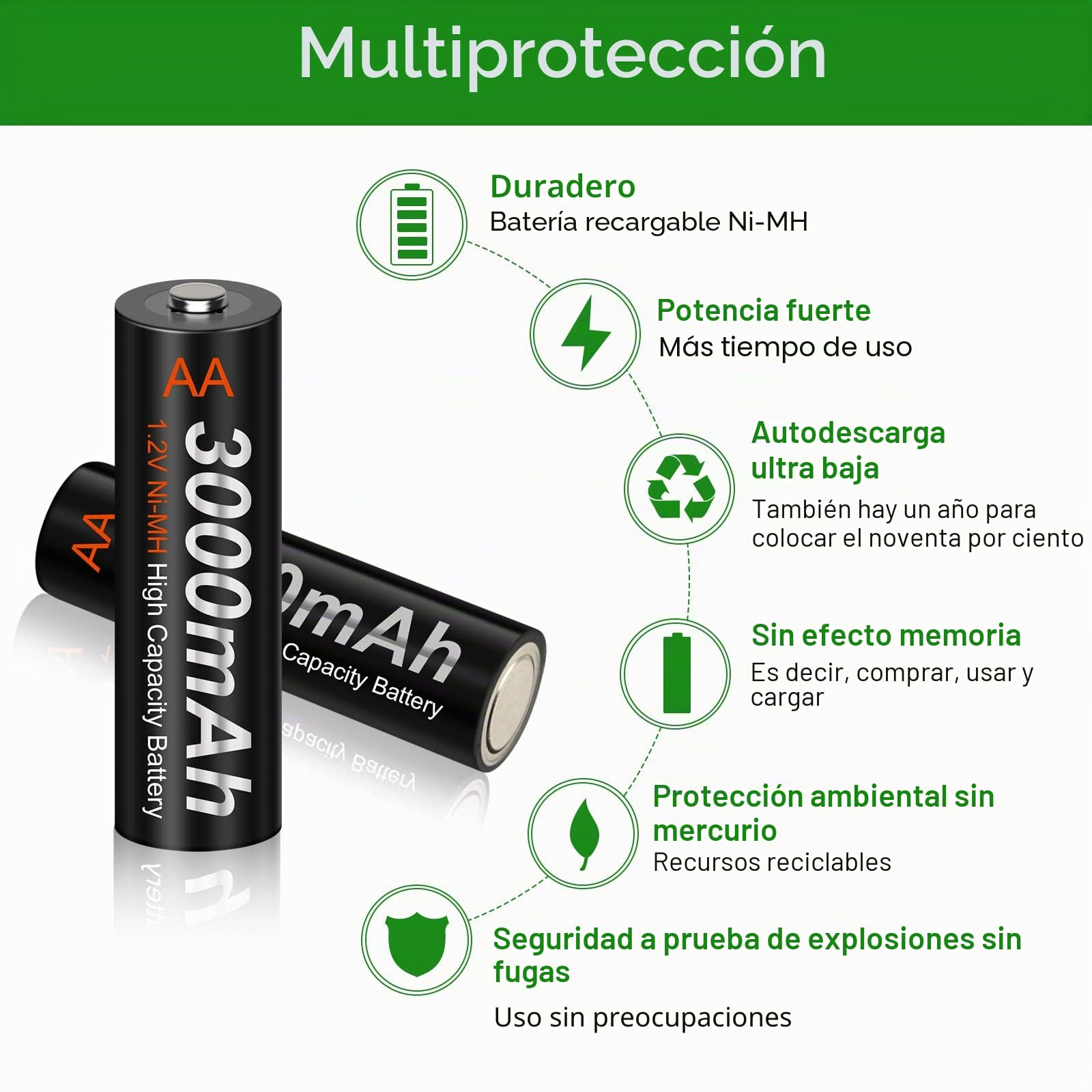 CITYORK Cargador rápido de batería – Protección IC integrada con Pantalla LCD – para Pilas AA AAA NI-MH, Incluye 16 Pilas AA 3000 mAh NiMH, maletín de batería