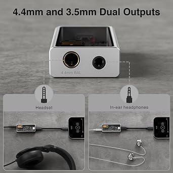 Questyle M15C Portable Headphone Amplifier USB-C Adapter