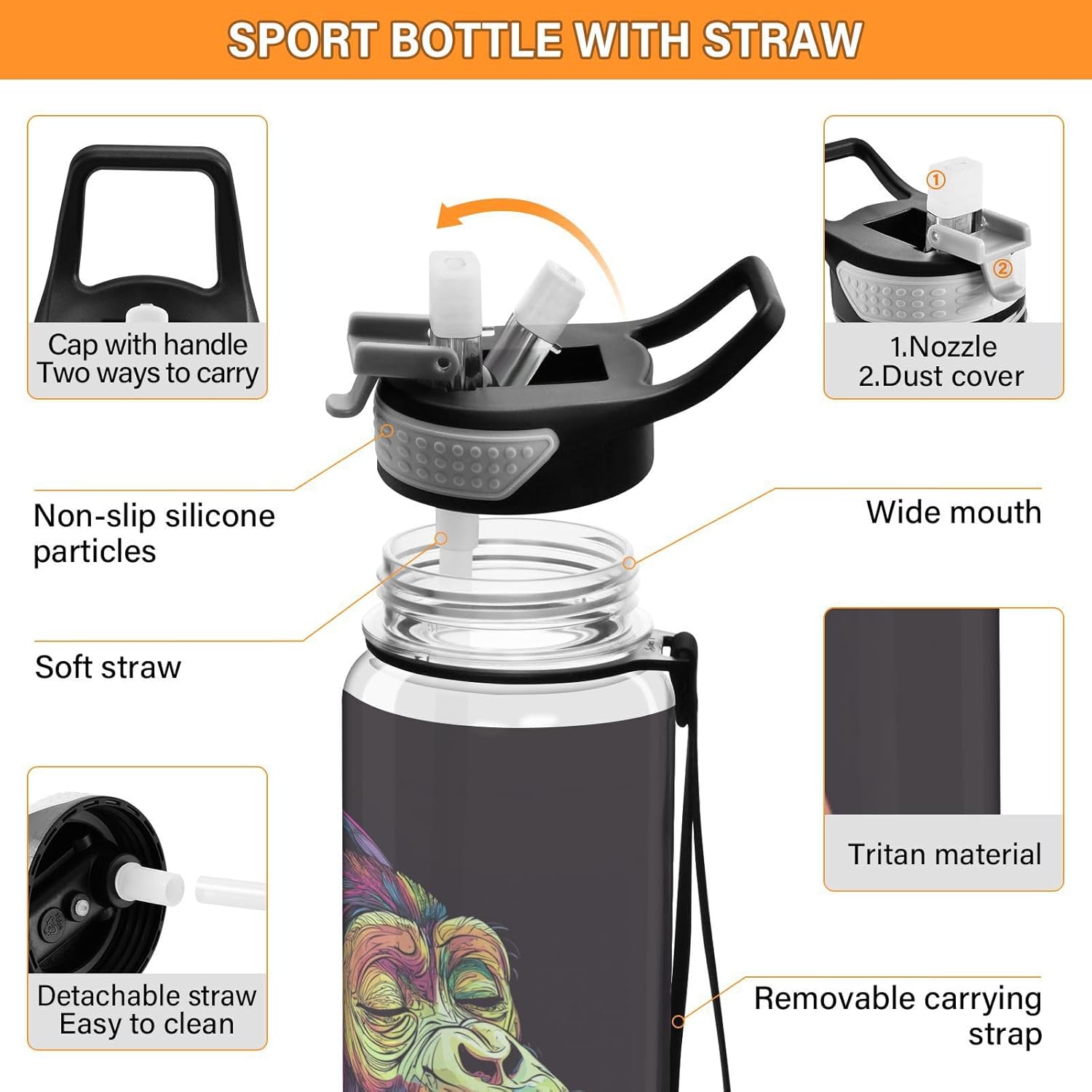 Fustylead Neon Monkey with Headphones Listening To Music 32oz Water Bottle with Straw, Leakproof Clear Sport Water Bottles for Gym Camping Hiking Travel