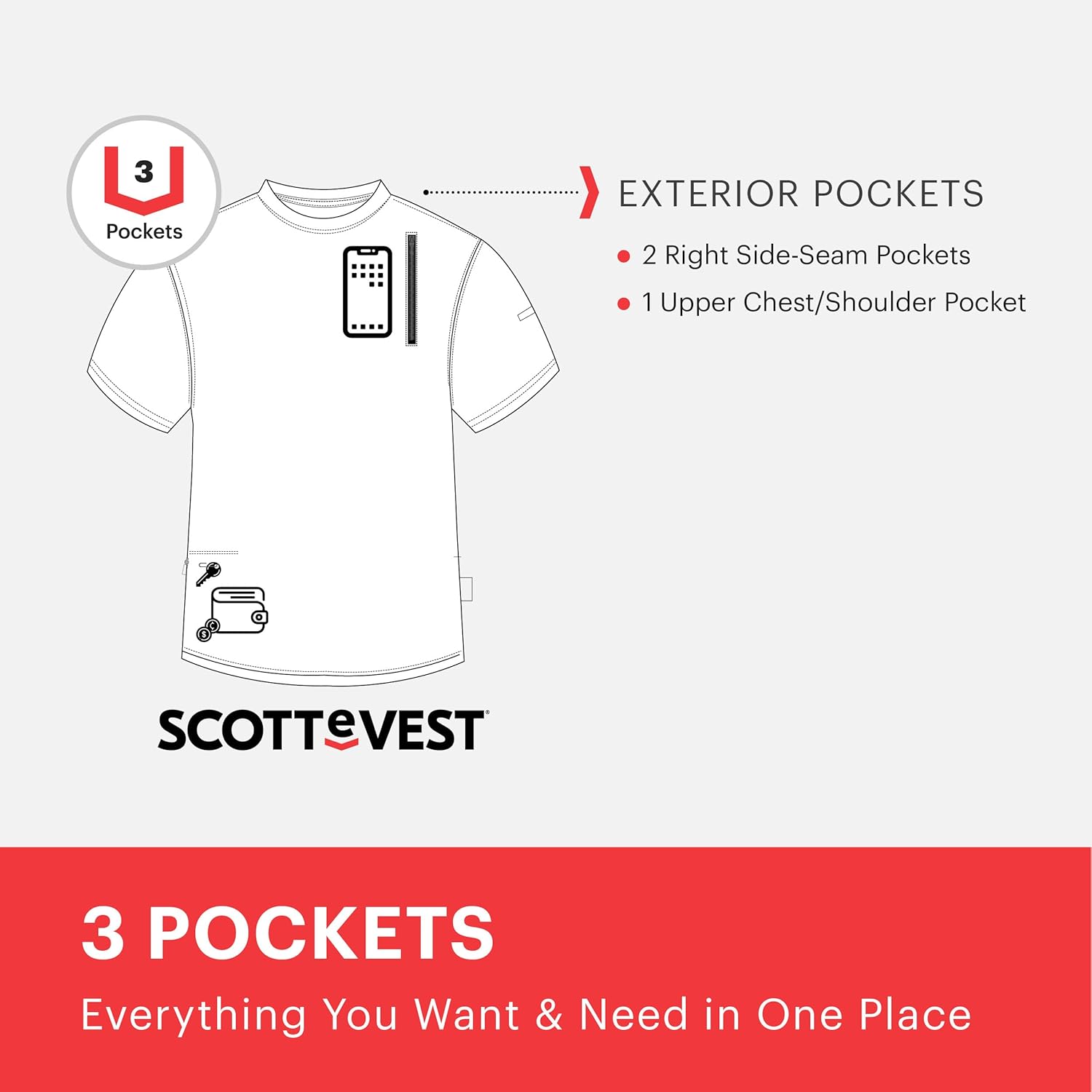 SCOTTeVEST Short Sleeve Performance T-Shirt for Men - 3 Hidden Pockets - Moisture Wicking Shirt for Travel & More