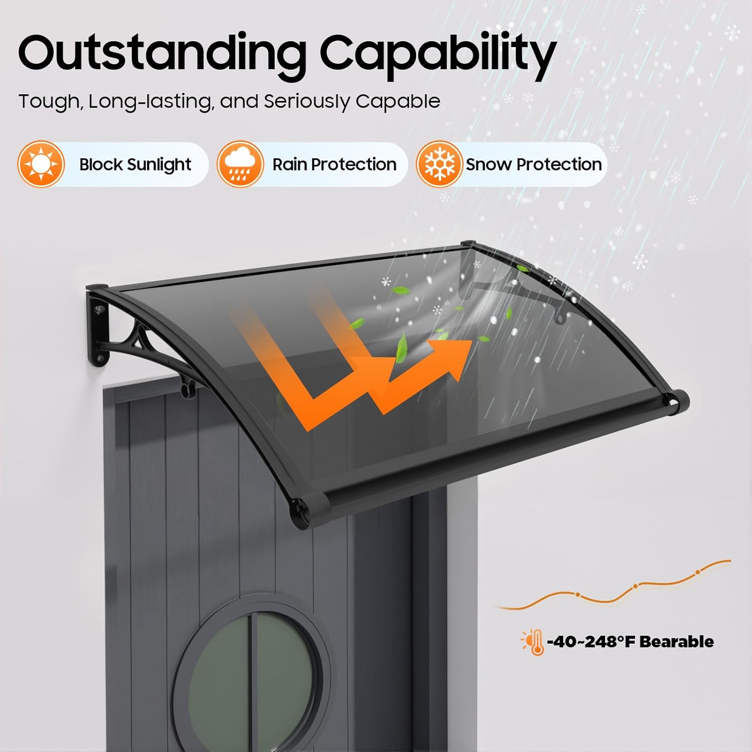 Upgraded Window Door Awning Canopy 40x24 Inch, Aluminum Bracket Window Awning with Enlarged Gutter, Transparent Window Awnings Exterior for Porch Window Garage Rain Snow UV
