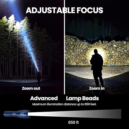 Miniatura 4 de WINDFIRE Linternas LED tácticas multicolores, luz blanca, roja, verde, azul, 4 en 1, linterna de caza con zoom, impermeable, adecuada para