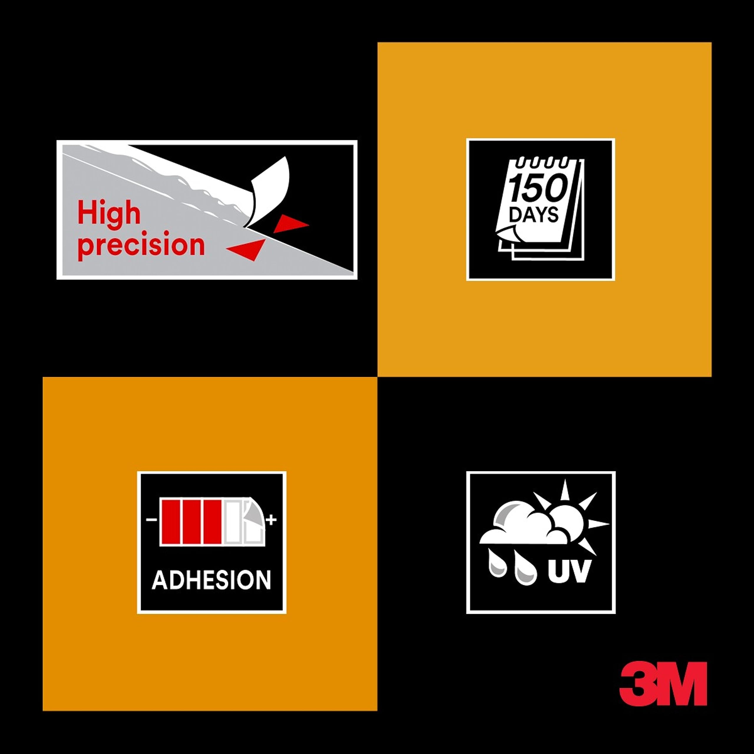 3M Pro Cinta de Enmascarar Profesional 244 de Alta Precisión, 24 mm x 50 m, 6 Rollos/Caja