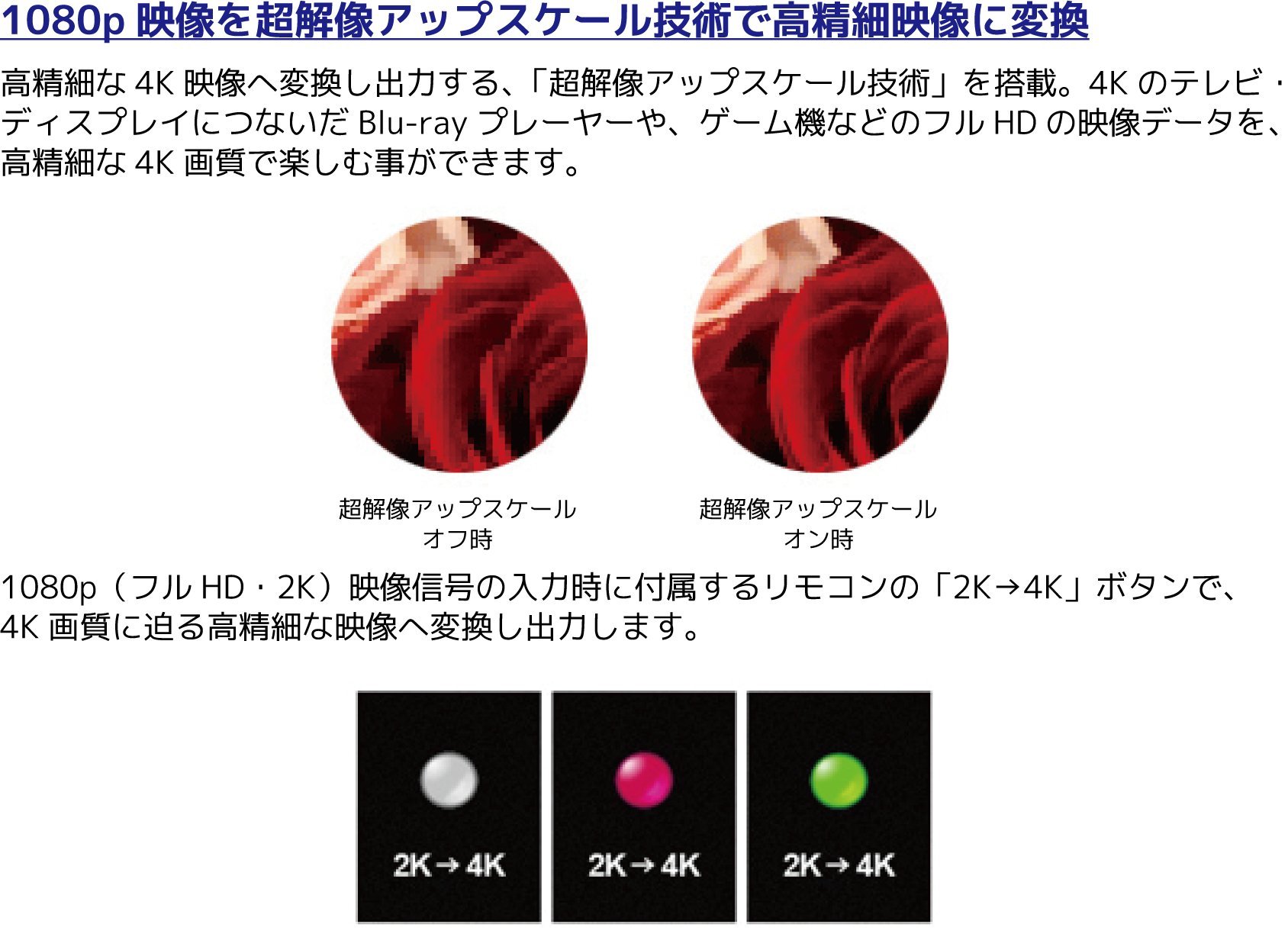 Amazon | ラトックシステム 4K60Hz/HDCP2.2対応 4入力1出力 HDMI