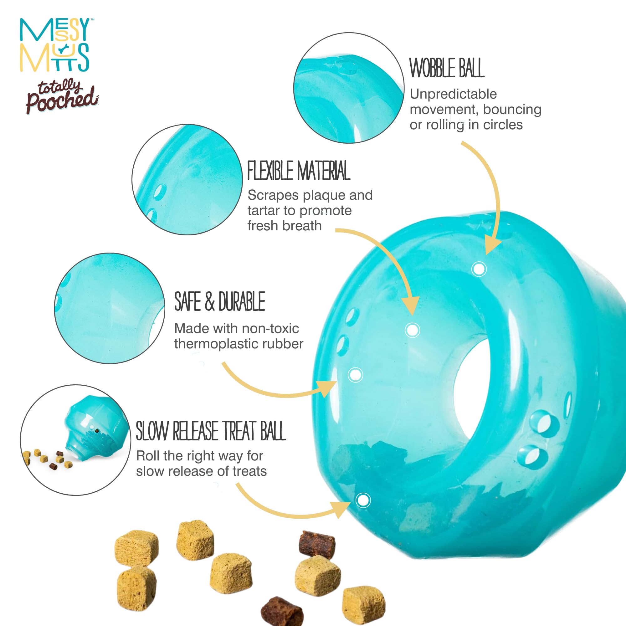 Messy Mutts Stuff’n Wobble Ball | 5” Fillable Dog Toy | Interactive Puzzle Ball for Dogs | Engaging Treat Dispensing Toy for Dogs