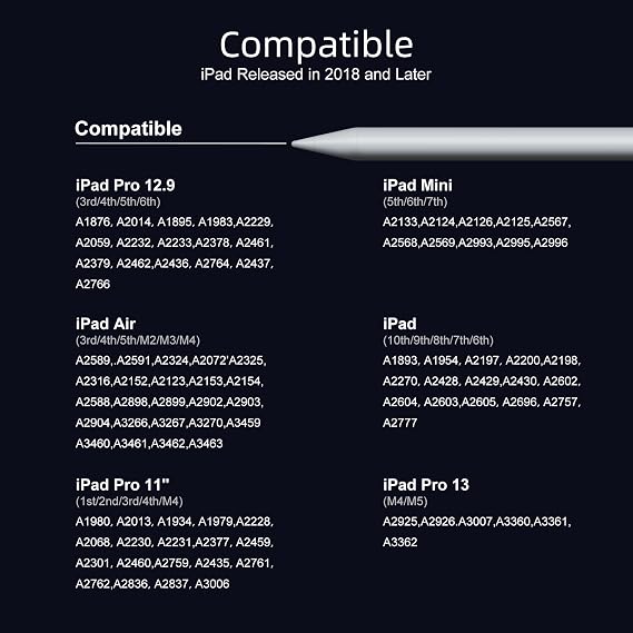 JAMJAKE Stylus Pen for iPad 6-11th Gen 2X Fast Charge, Palm Rejection-White