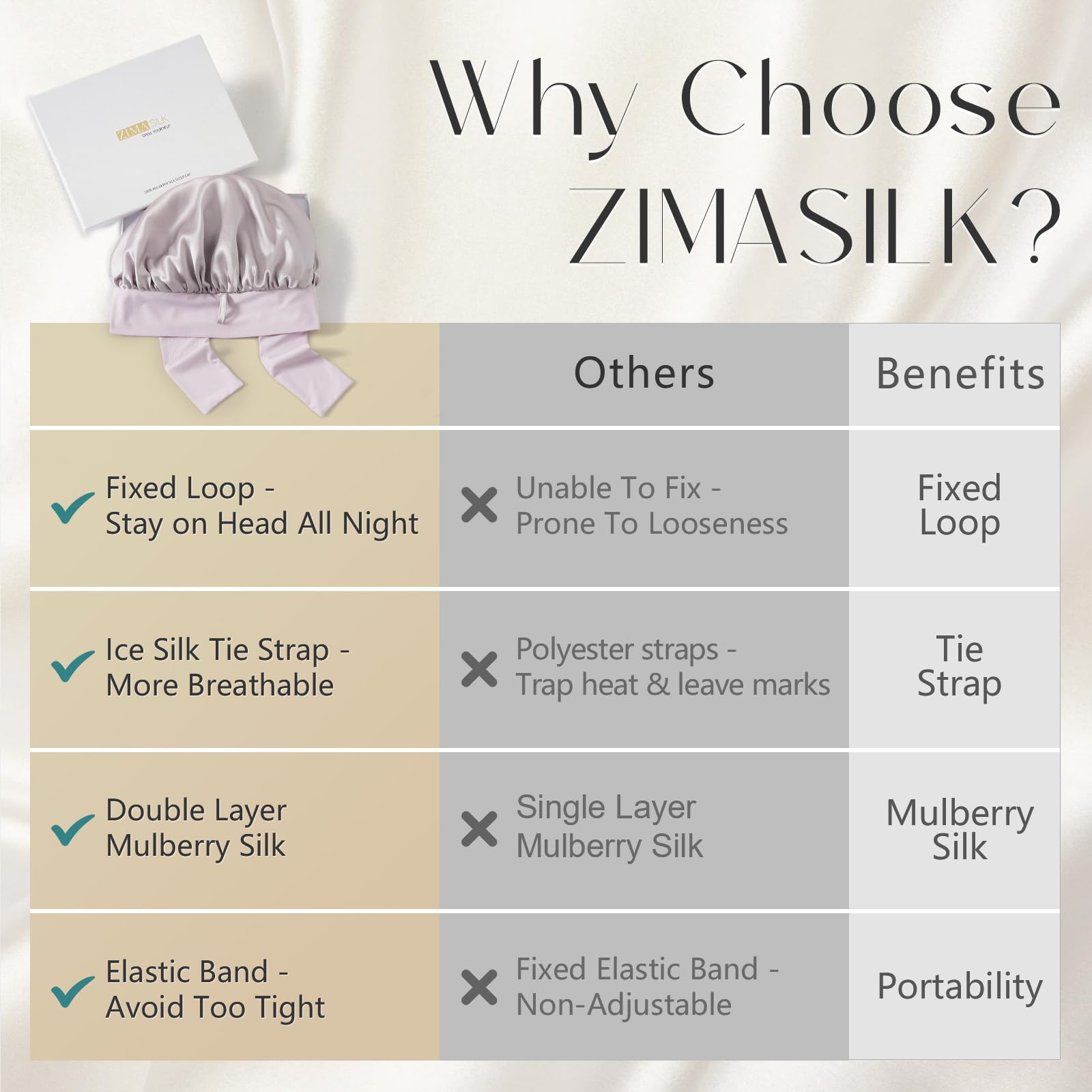 ZIMASILK 100% Mulberry Silk Bonnet for Sleeping Shower Caps Women Long Hair Double Layer Silk Hair Wrap with Elastic & Tie Band Cooling Hair Caps for Hair Care Stay On Head (1Pc - Image 4