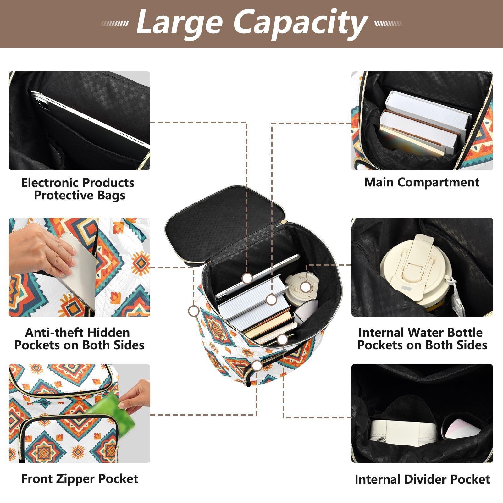 15L moda zaino borsa per le donne Trendy robusto portatile Carry Bag