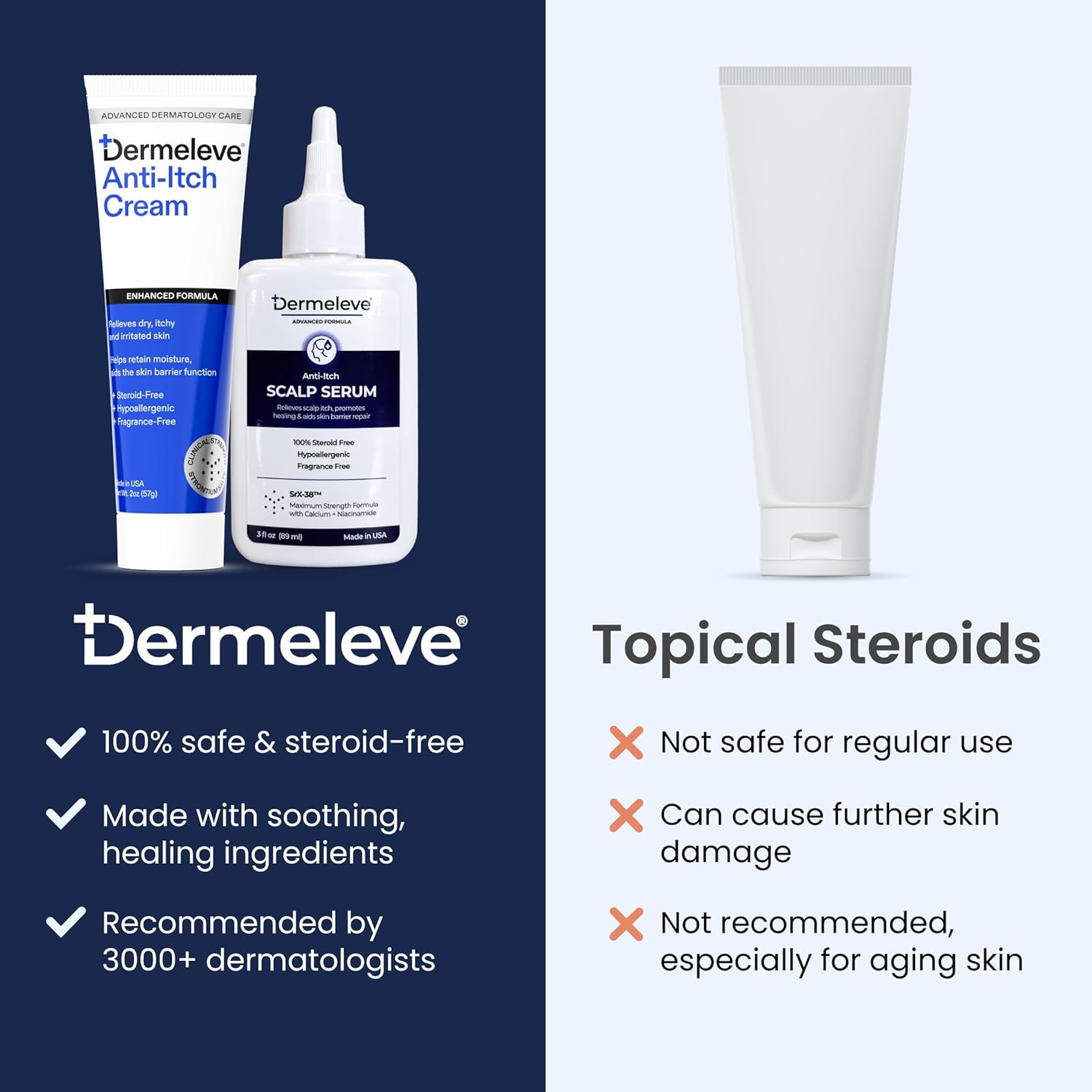 Dermeleve Steroid Free Anti-Itch Cream | Extra Strength for Psoriasis, Seborrheic Dermatitis, Viral Rash, Bug Bites, Allergy, Chronic Hives, Neuropathy (Nerve) | Full Body Itch Relief | 2 oz (2 Pack)