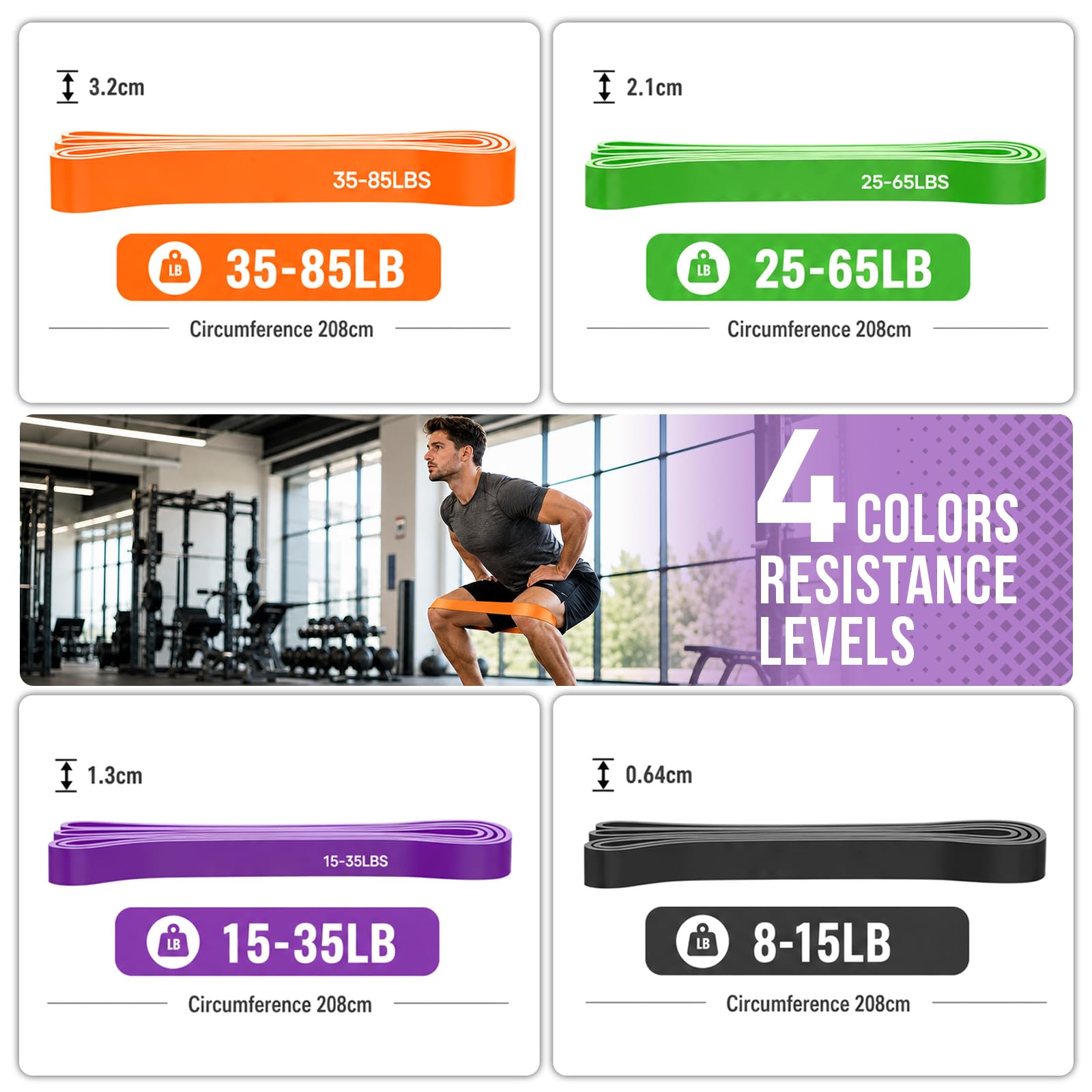 Fitnessbänder Widerstandsbänder 5er Set, Resistance Bands con 4 Livelli di Resistenza, Elastici Fitness con Guida agli Esercizi e Borsa da Trasporto, per Allenamento Muscolare e Yoga