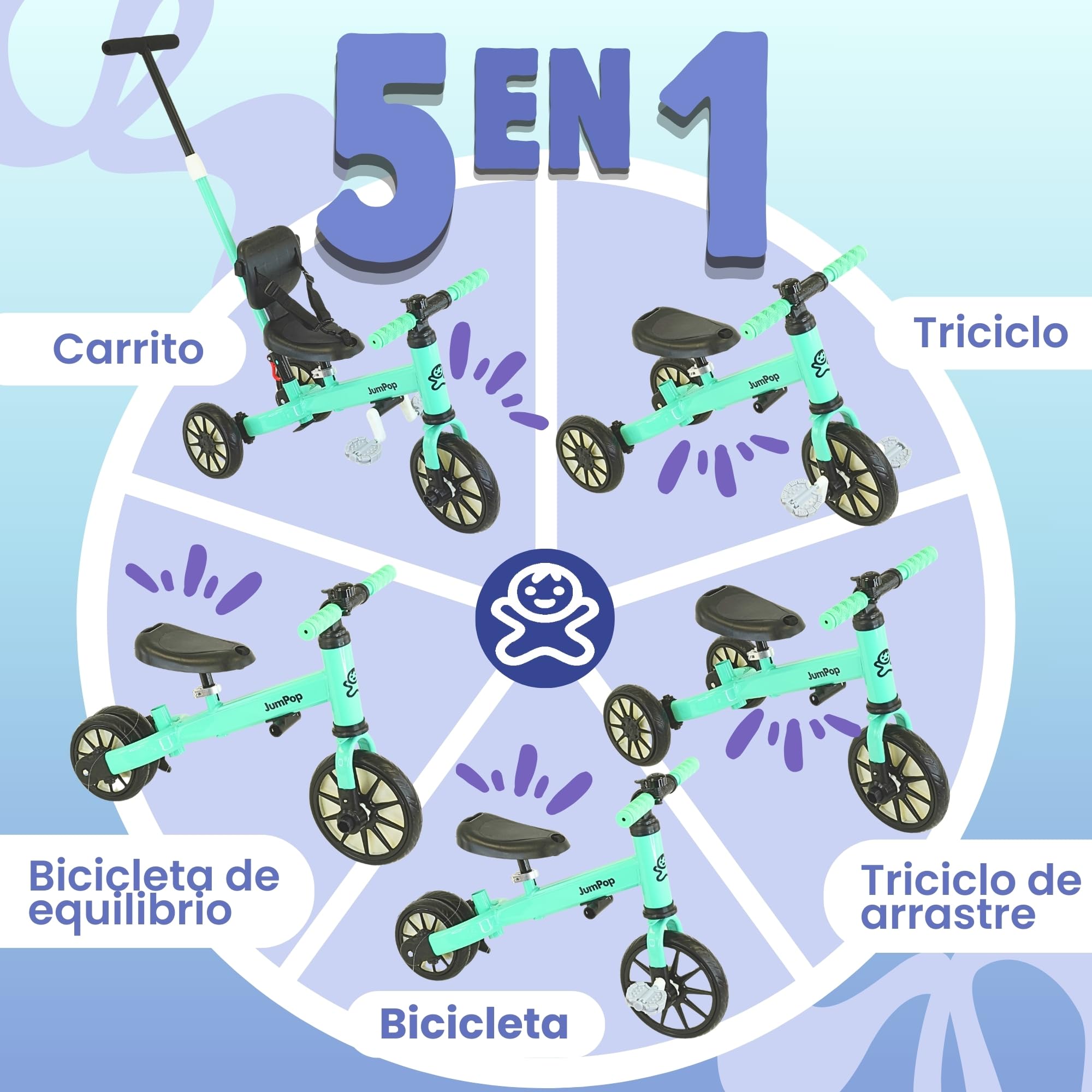 JumPop® Triciclo Evolutivo 5 en 1 + Timbre con Pegatinas y Vídeo Montaje QR incluído | Triciclo Bebe 1 Año a 4/5 Años(Dependiendo del tamaño) con Complementos Divertidos