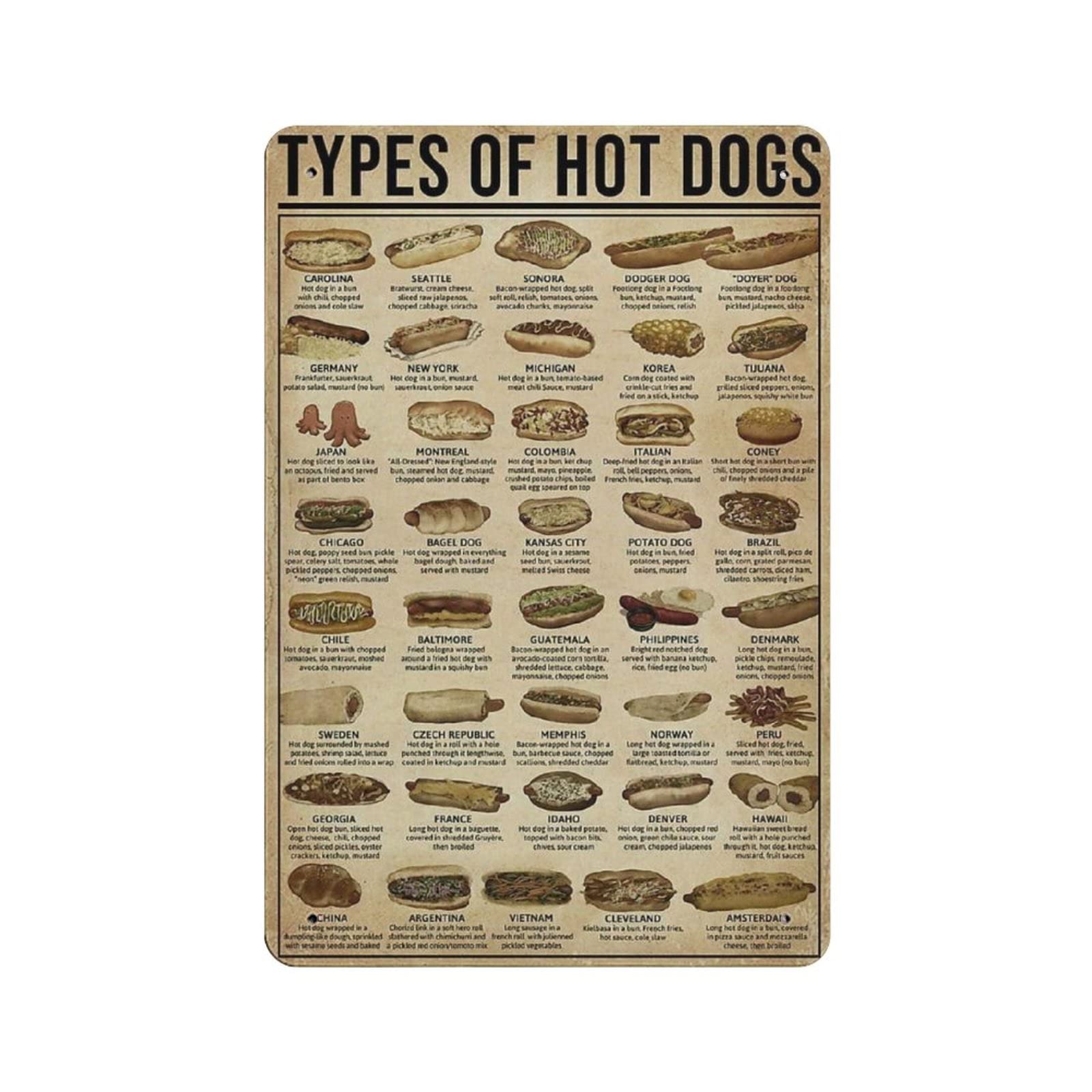 rayprint Metal Tin Sign Delicious Hot Dogs Tyes of Hot Dogs Vintage Art Poster Retro Iron Painting Wall Decor Art Gift Outdoor Cafe Bar Garage Farm Decoration 12"x8"