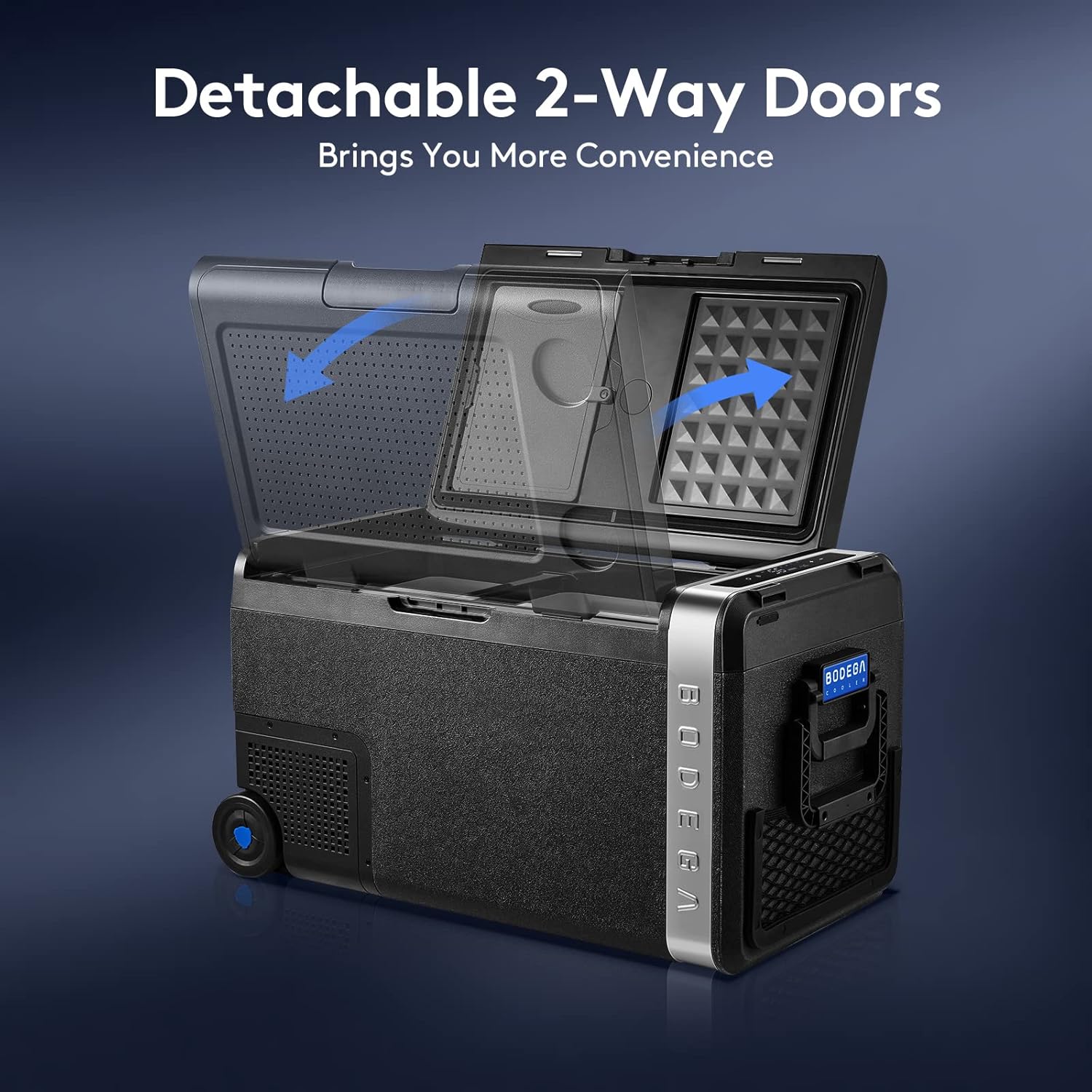 Diagram showing various power sources for the BODEGACOOLER car refrigerator