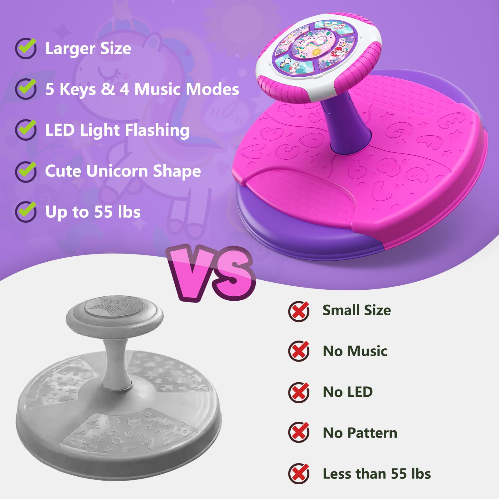 Juguetes de unicornio para niños pequeños de 1 a 3 años, asiento giratorio de 360° con luces LED y música, juguetes sensoriales de cumpleaños para niños de 3 a 5 años 7