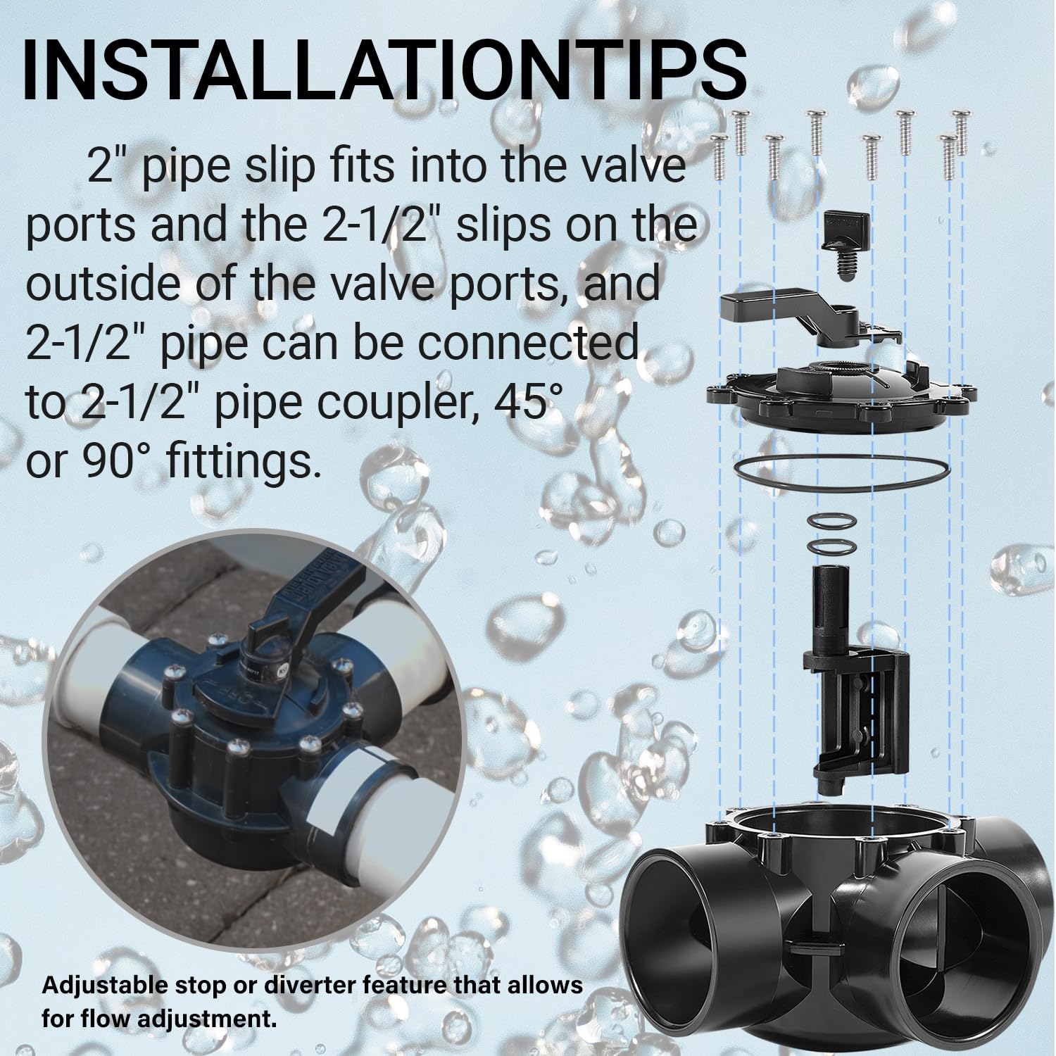 4717 Válvula NeverLube de sellado positivo de 3 puertos, 2 a 2-1/2 pulgadas, flujo de 170 GPM, adecuada para tubos de PVC de 2 y 2-1/2 pulgadas