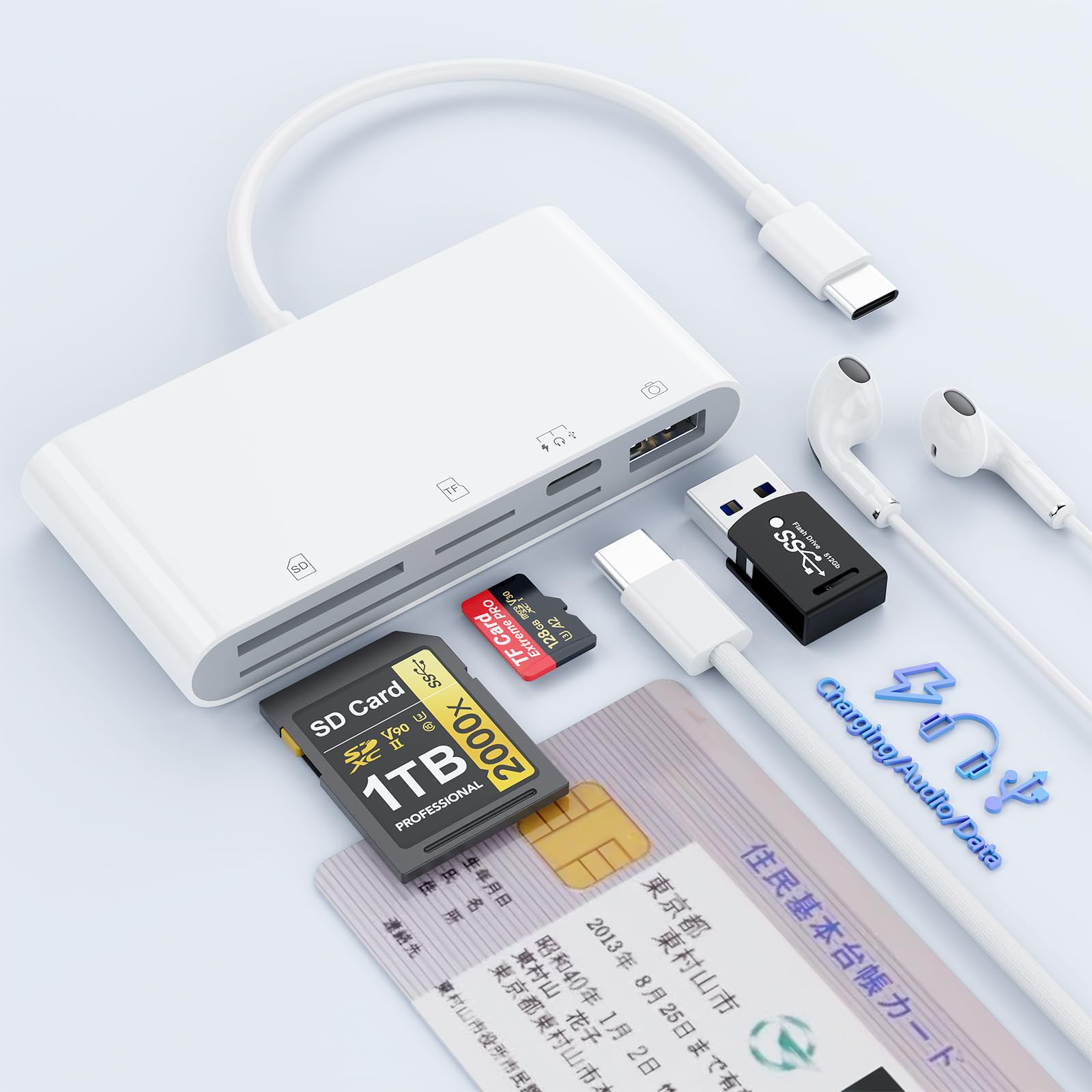 Amazon.co.jp: 【2025最新型】5in1 icカードリーダー マイ