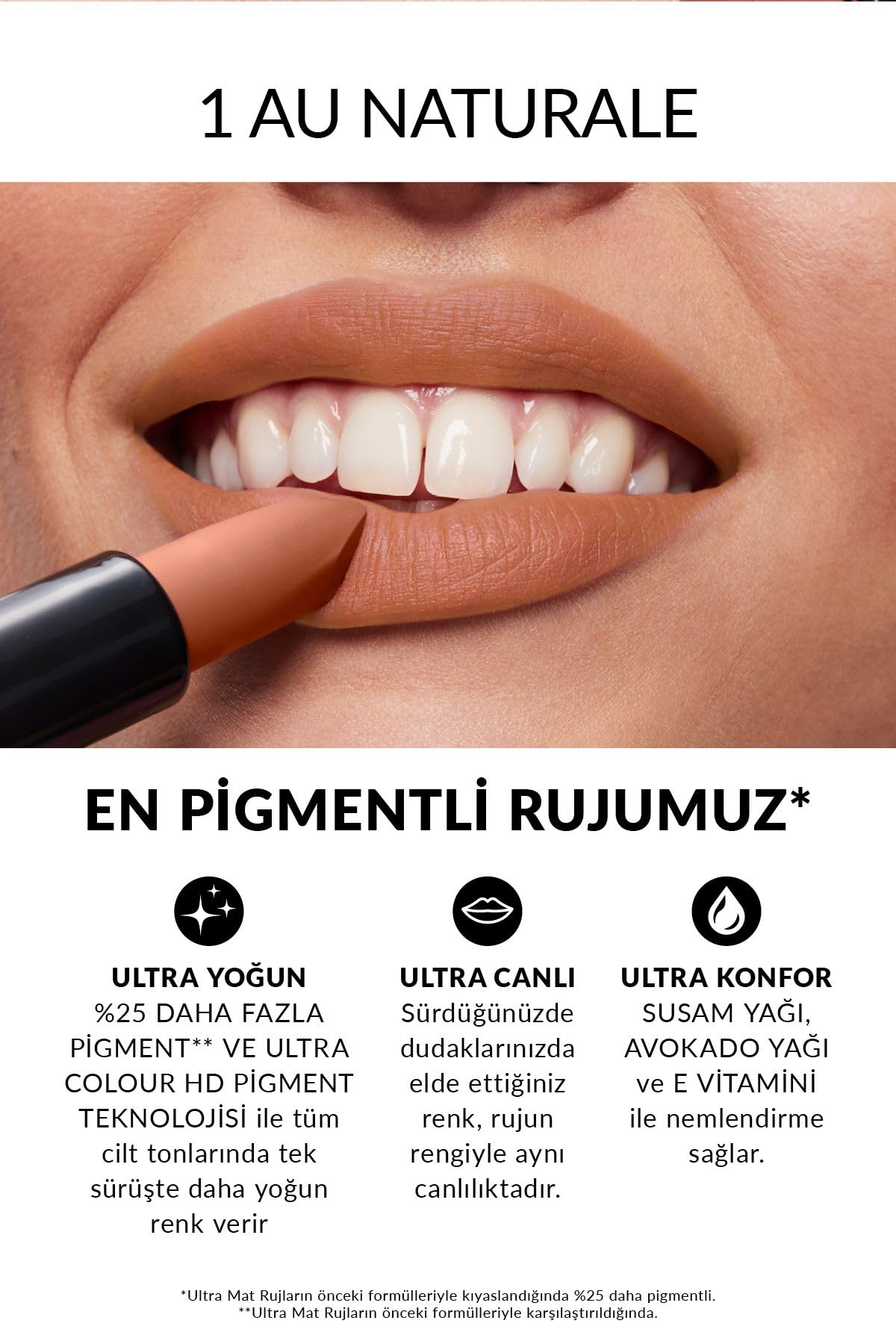 Avon Ultra Mat Ruj Au Naturale ve Glimmerstick Dudak Kalemi Nude Paketi