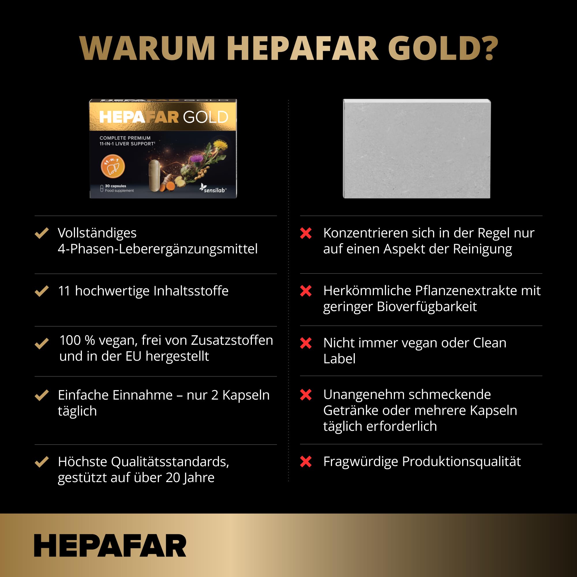Hepafar Gold Premium mit Glutathion, Kurkuma, Mariendistel, Cholin, Artischocke und Ingwer – Nahrungsergänzungsmittel für die Leber, 60 Kapseln, von Sensilab