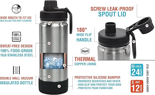 Miniatura 3 de CHILLOUT LIFE Botella de agua aislada para niños de 17 onzas para la escuela con tapa de boquilla a prueba de fugas y bonitas calcomanías