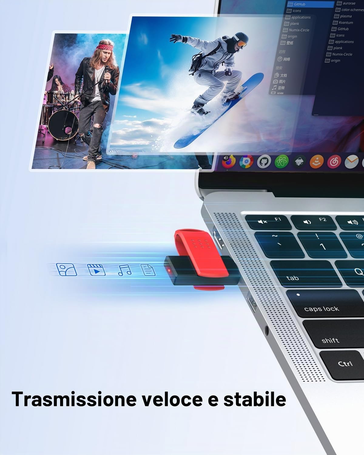KEXIN Chiavetta USB 128GB 5 Pezzi Girevole Pendrive USB 2.0 128 GB Chiavette USB Unità Flash Memoria Stick per Archiviazione Dati