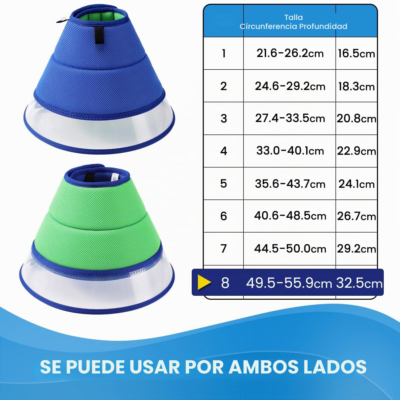 Collar Isabelino Perro, Collar Isabelino Suave para Perro y Gato, Ajustable Collarin Perros para No Rascarse,Conos de Recuperación para Mascotas,Collar de Protección Postoperatoria para Perros(Size 8)
