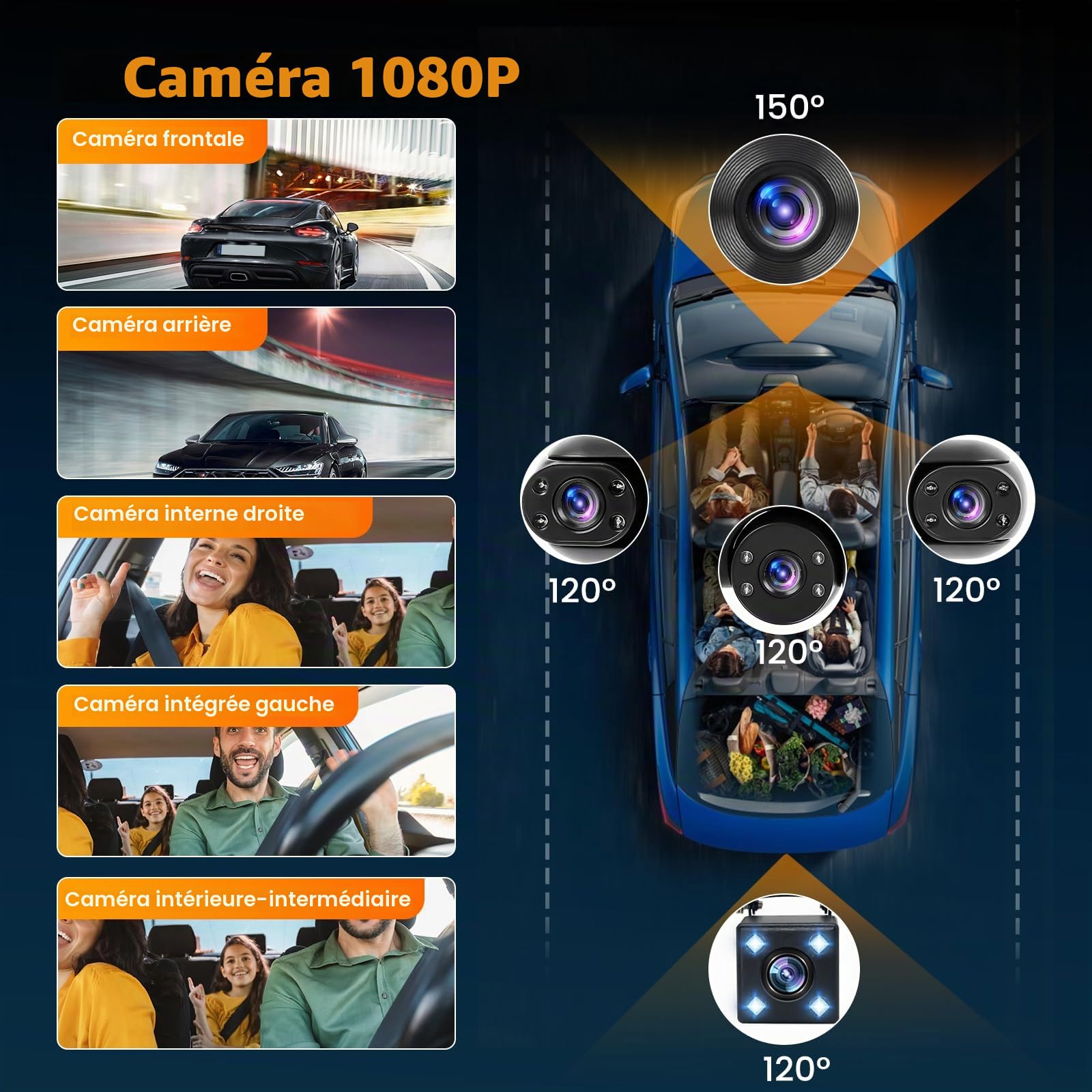Dashcam 360° 5 Canaux 1080P Carte SD 64 Go
