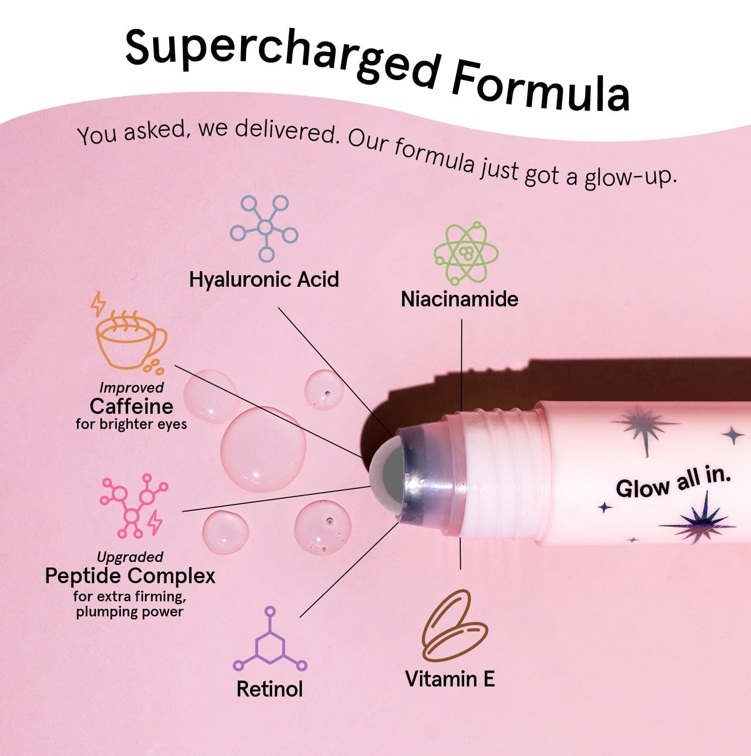 grace & stella Under Eye Brightener Roller - Airplane Travel Essentials - Travel Size Toiletries - Retinol & Caffeine Eye Serum for Puffiness, Dark Circles, Wrinkles - Vegan Skincare (15ml / 0.51floz) - 3